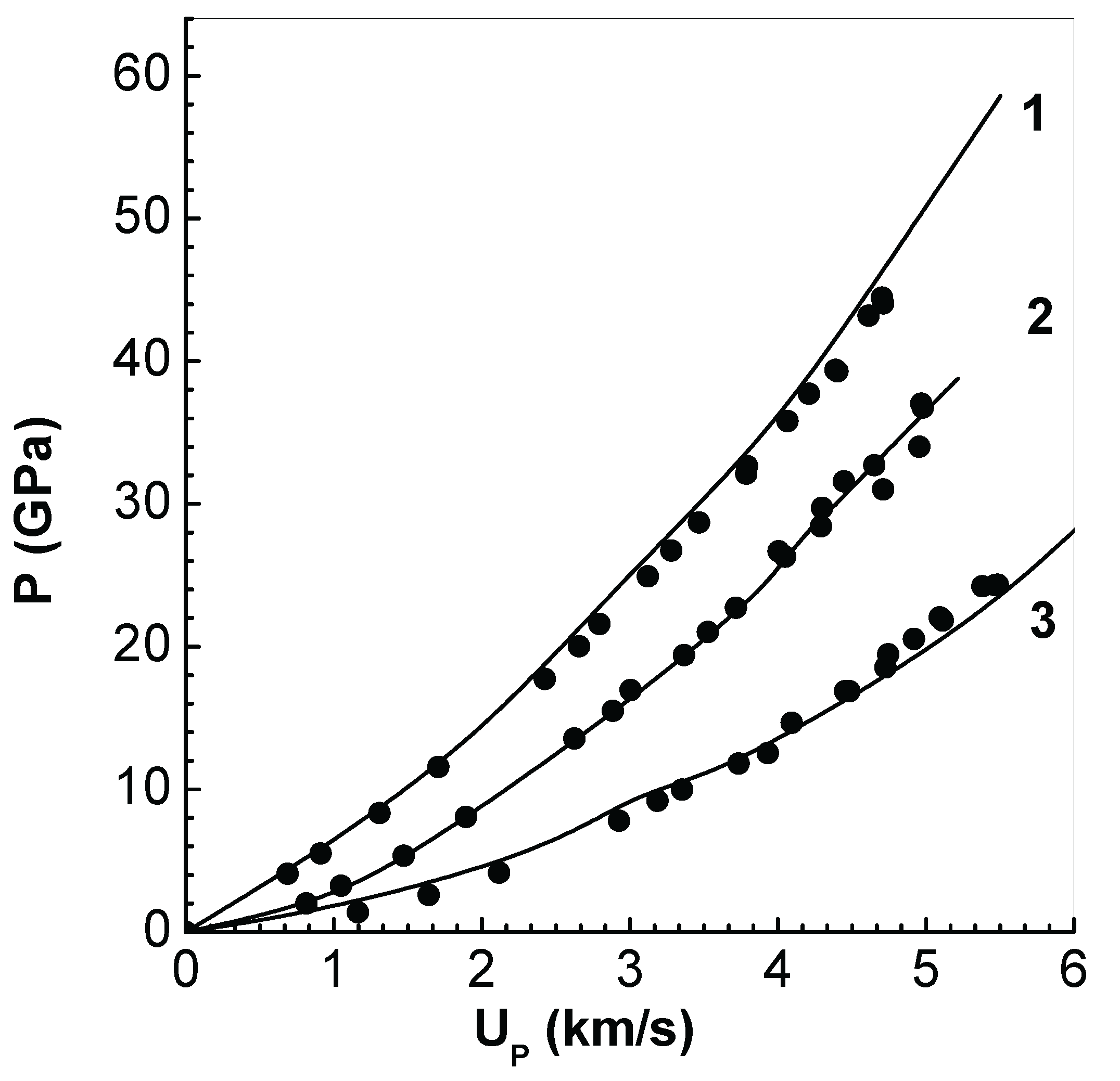 Preprints 170190 g009