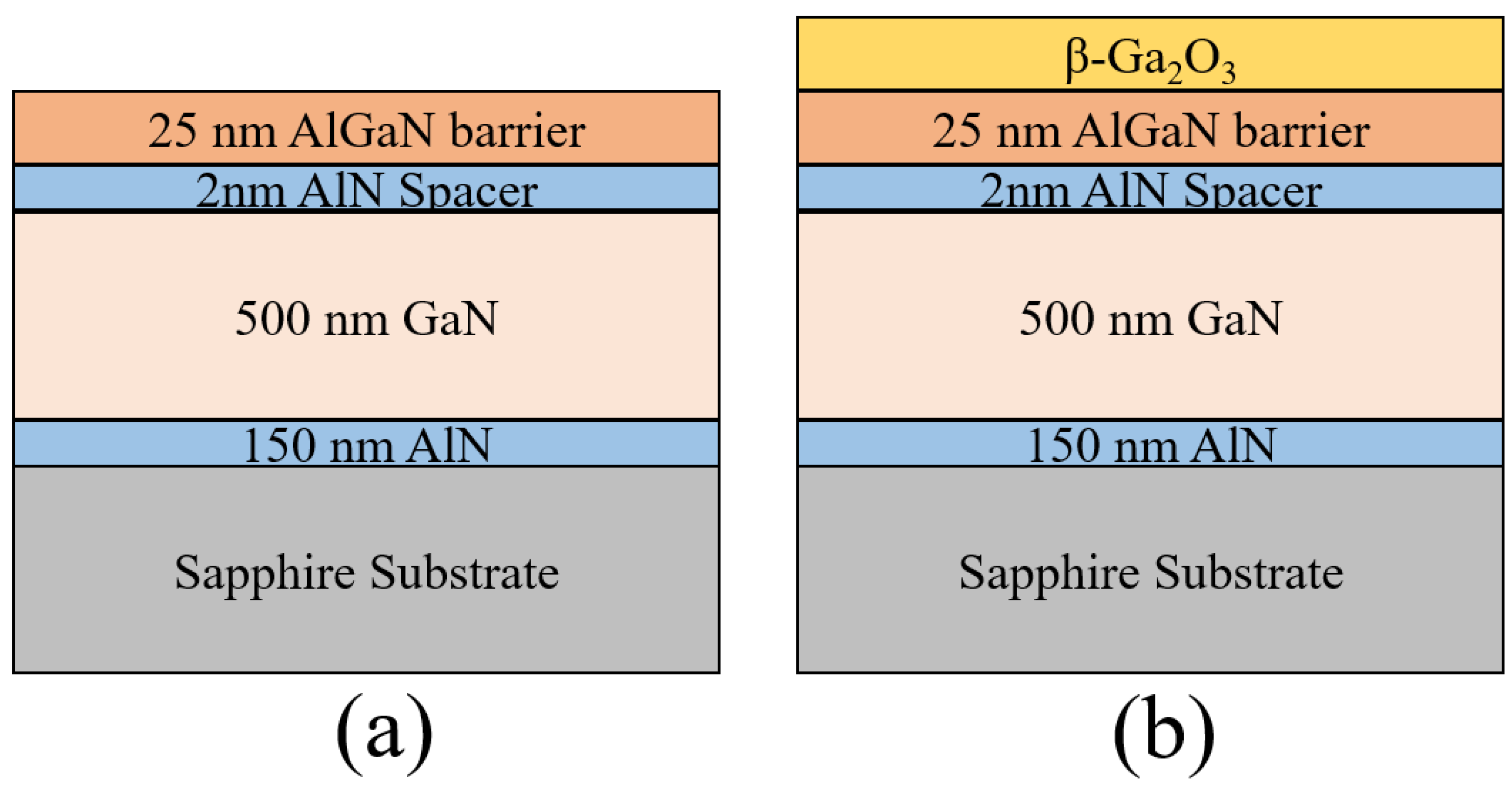 Preprints 67244 g001