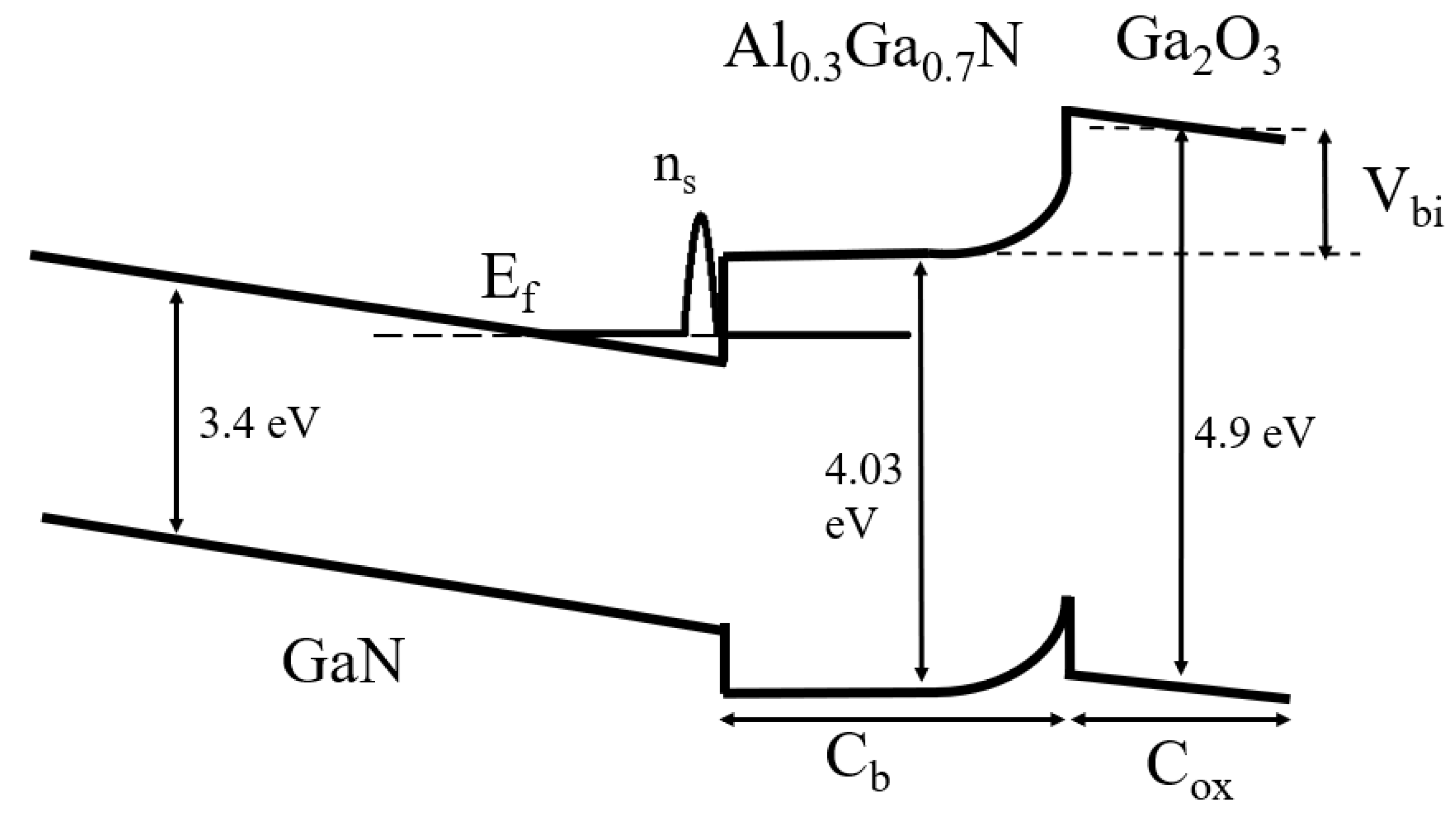 Preprints 67244 g003