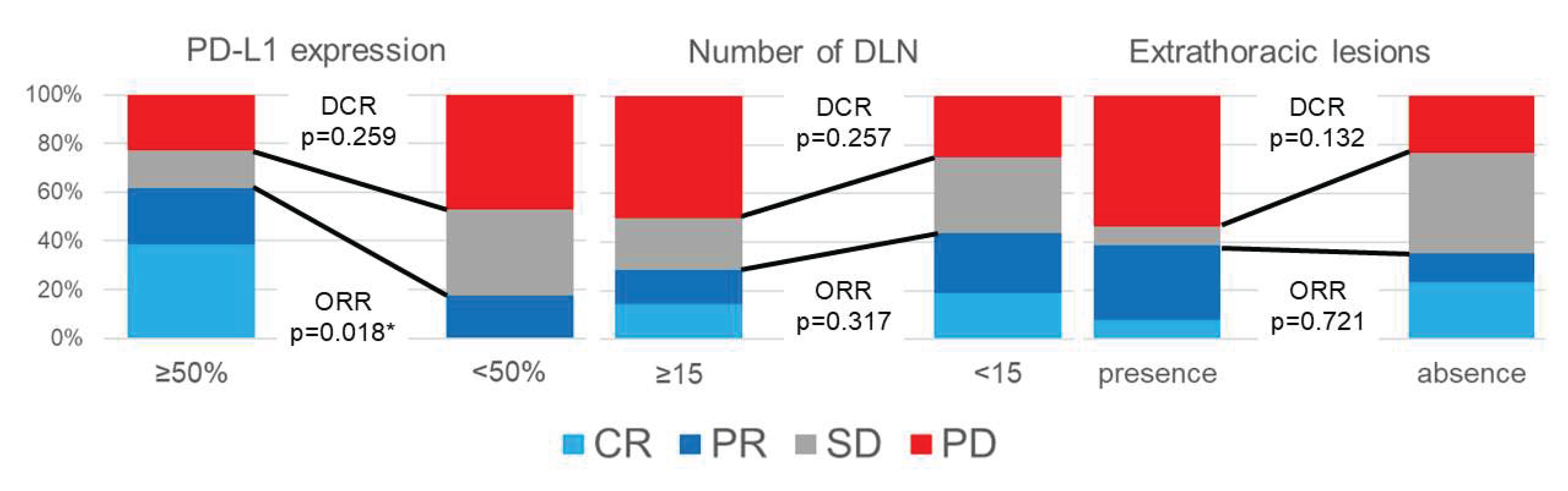 Preprints 160101 g001
