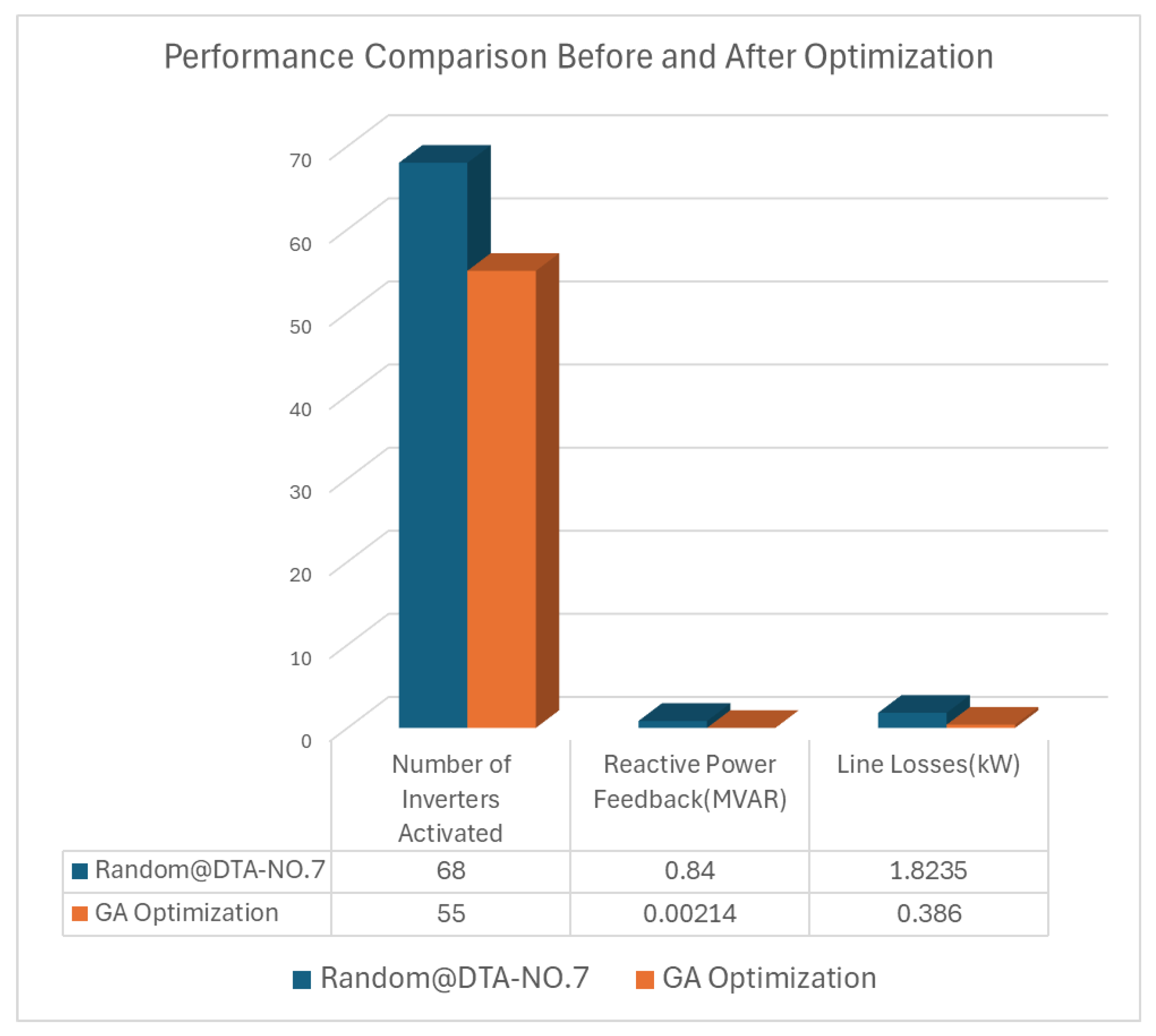 Preprints 175711 g009
