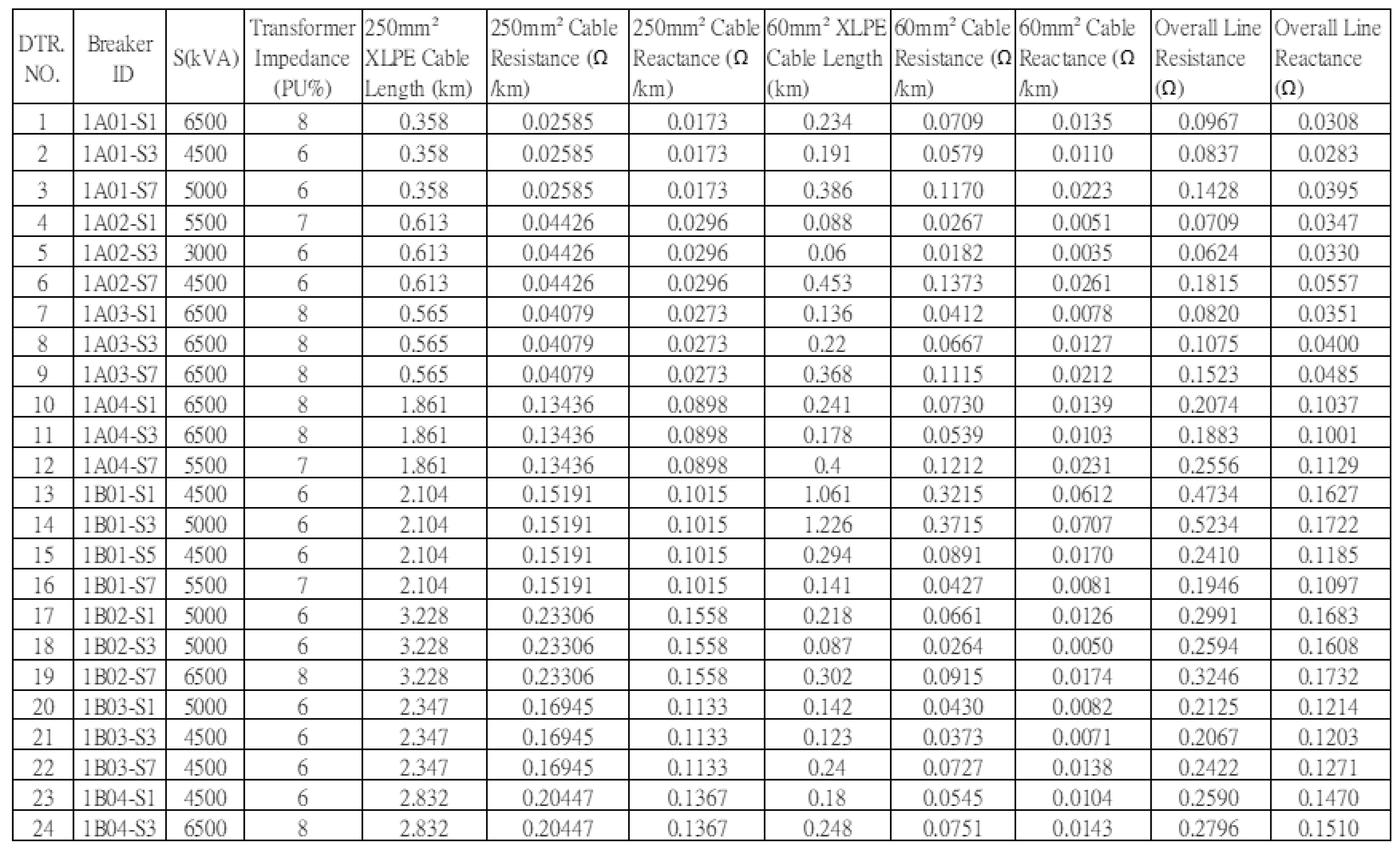 Preprints 175711 i001
