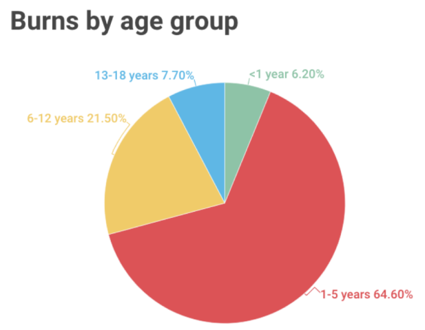 Preprints 111973 i001