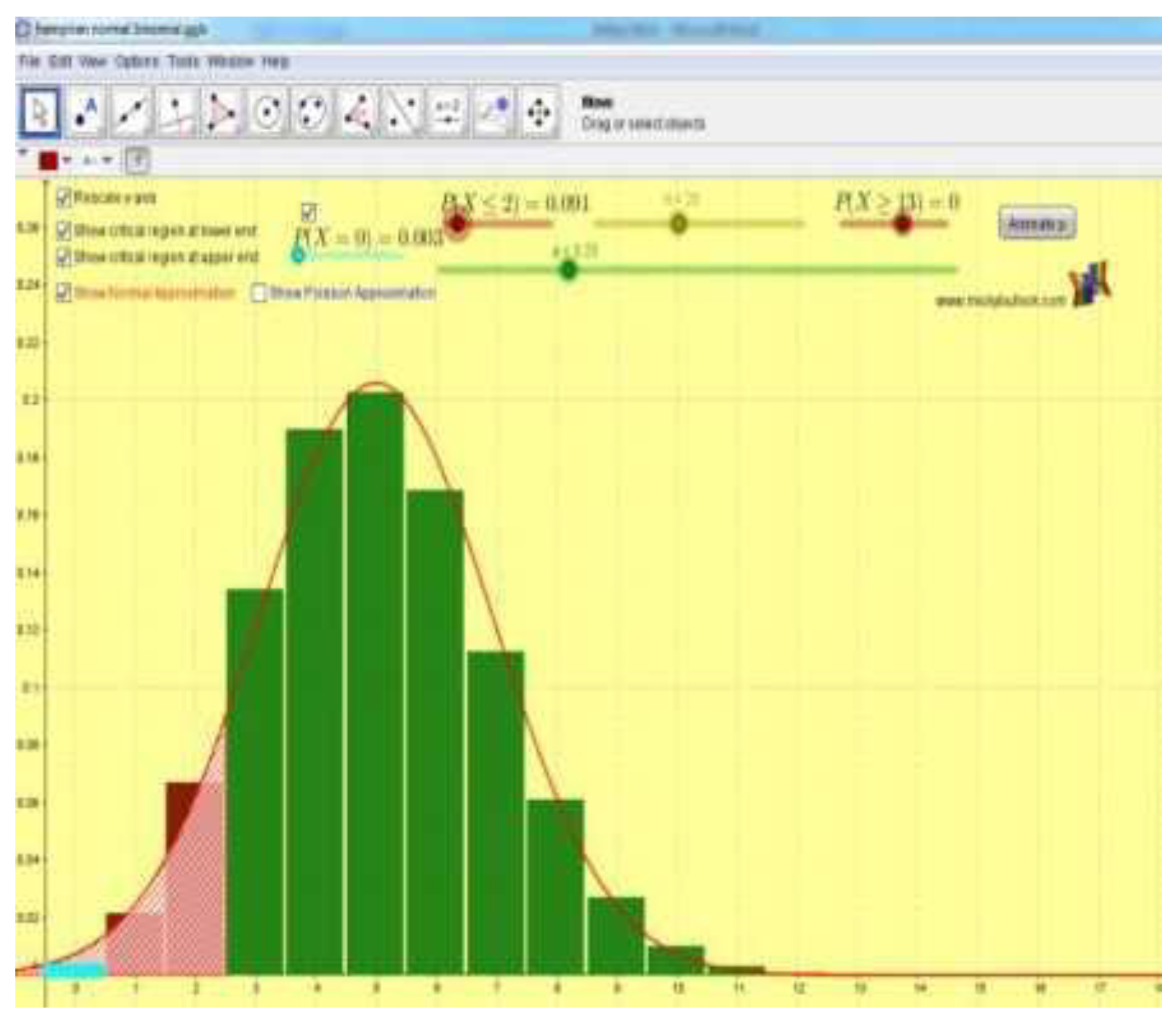 Preprints 180918 g005