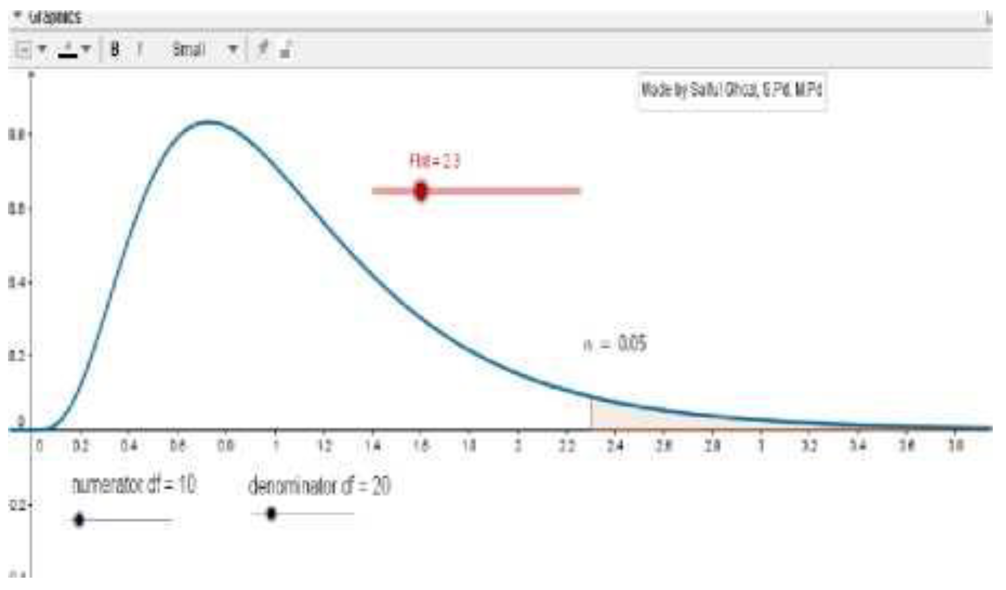 Preprints 180918 g009