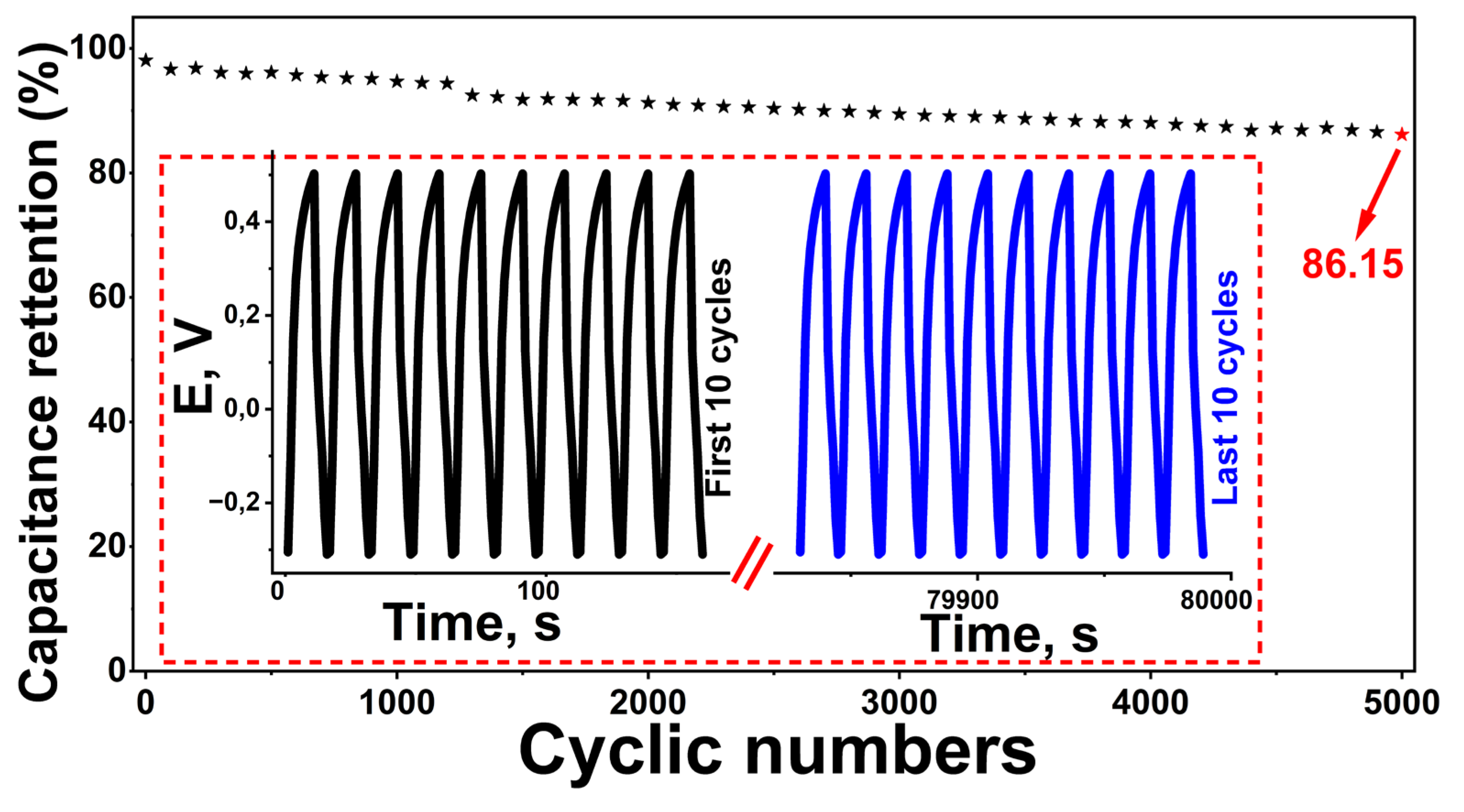 Preprints 188978 g003
