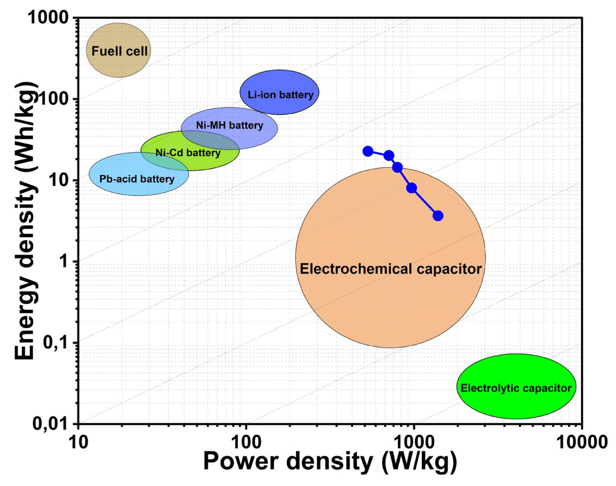 Preprints 188978 g004