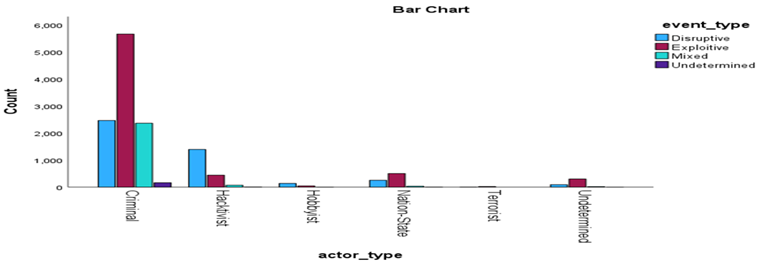 Preprints 157135 i002