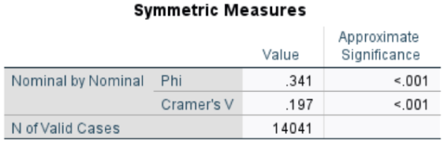 Preprints 157135 i008