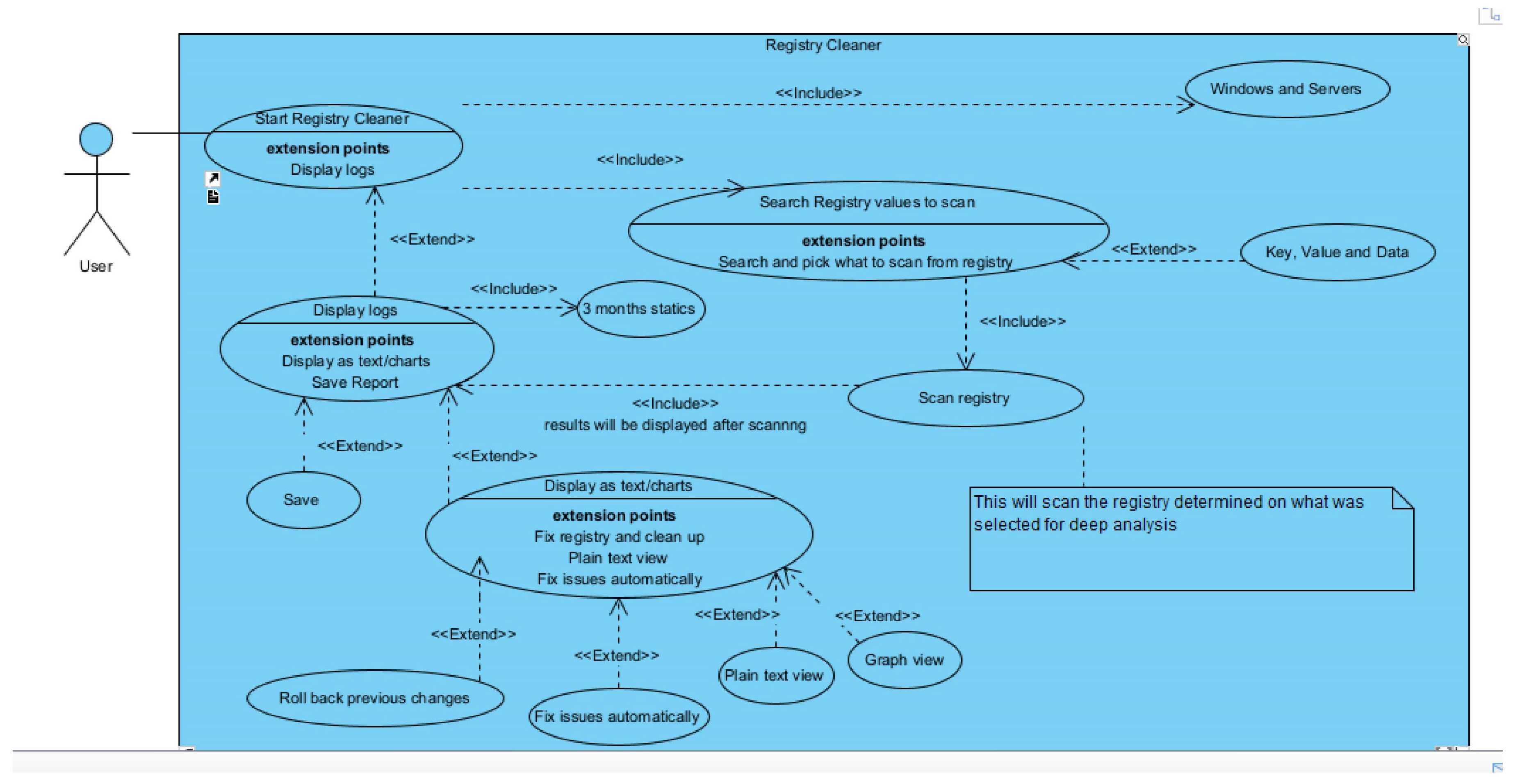 Preprints 177287 g018