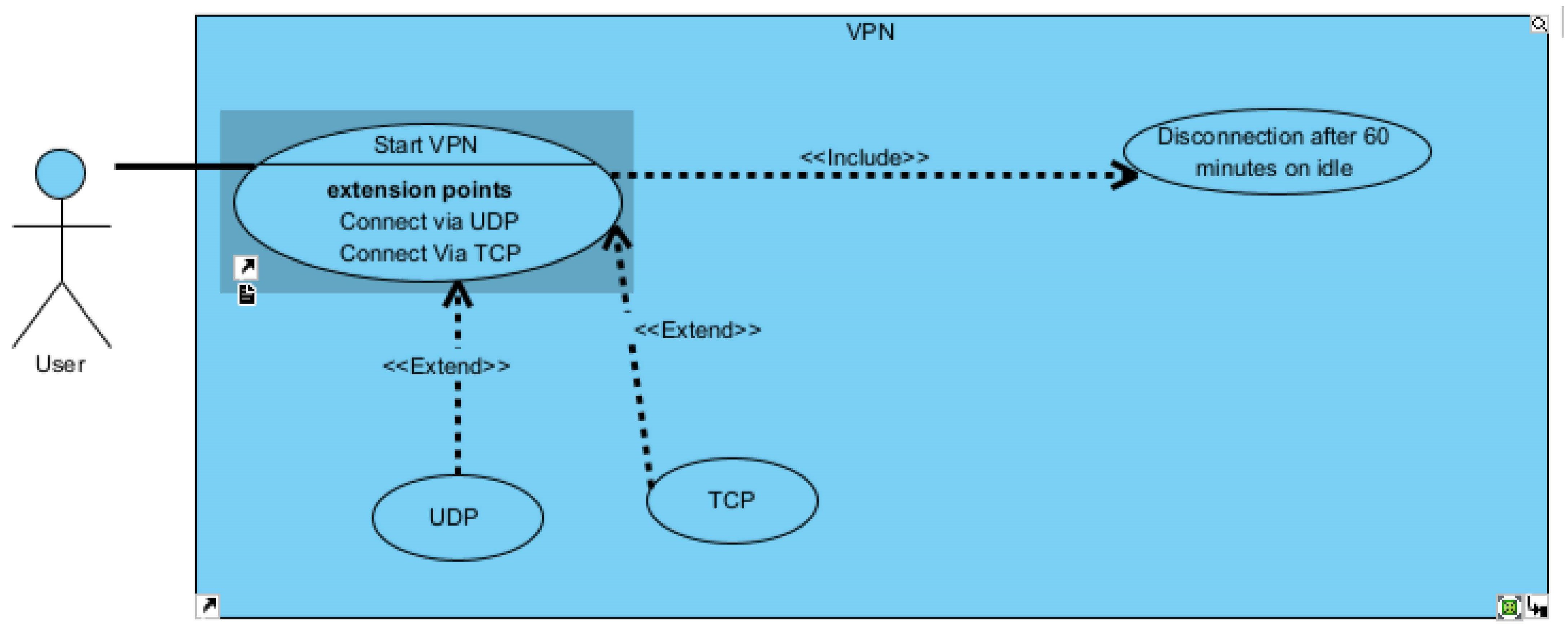 Preprints 177287 g019