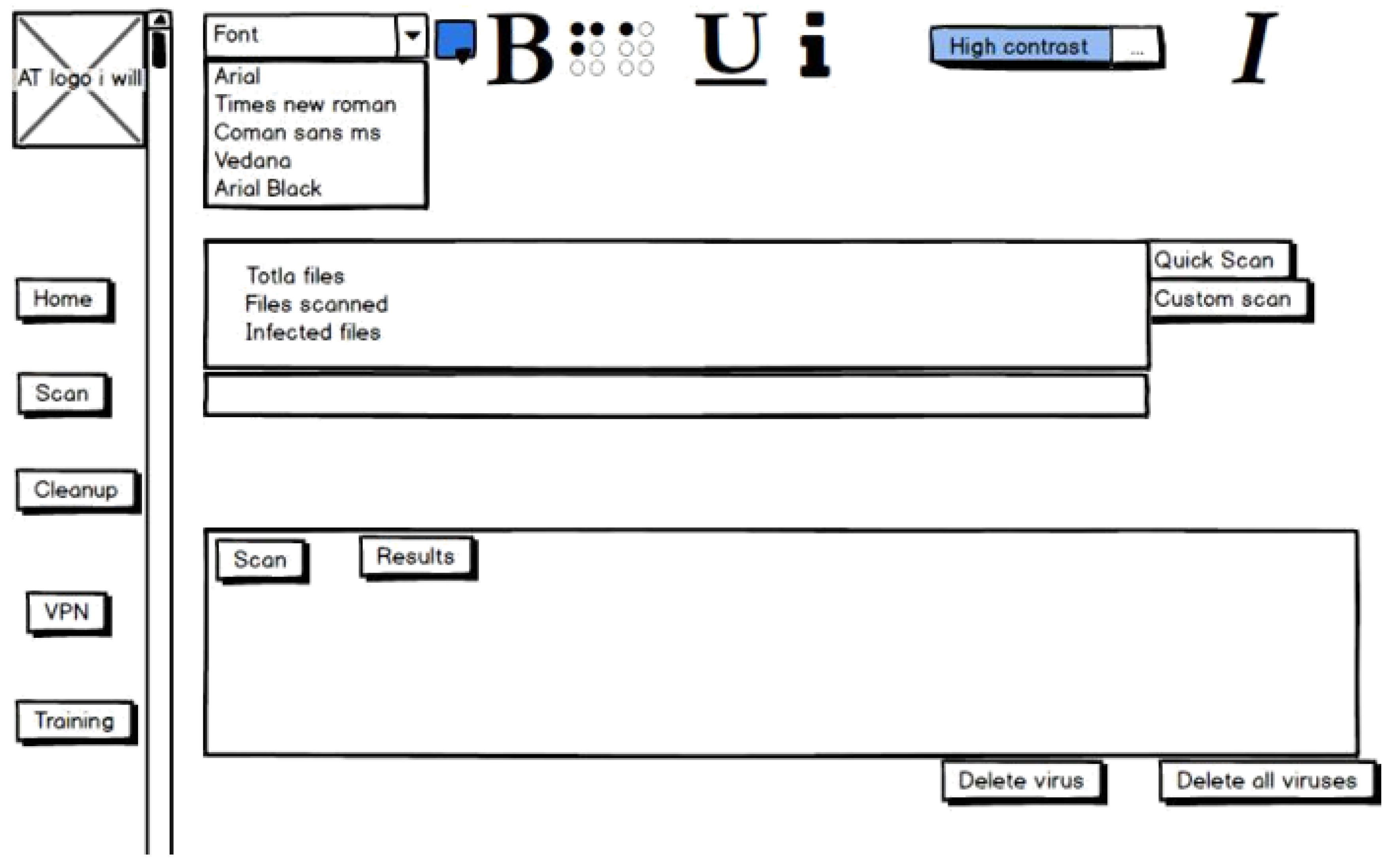 Preprints 177287 g024
