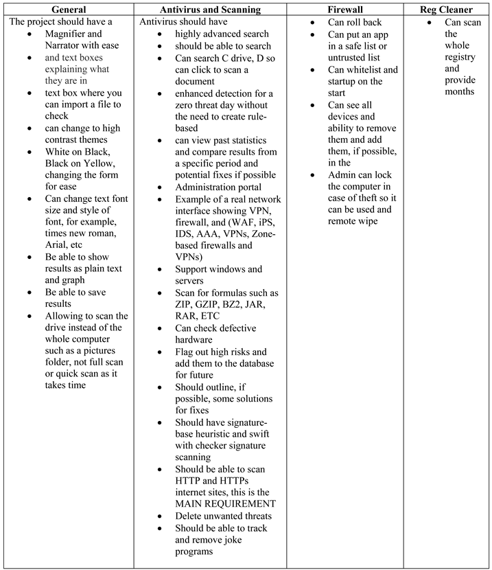 Preprints 177287 i001