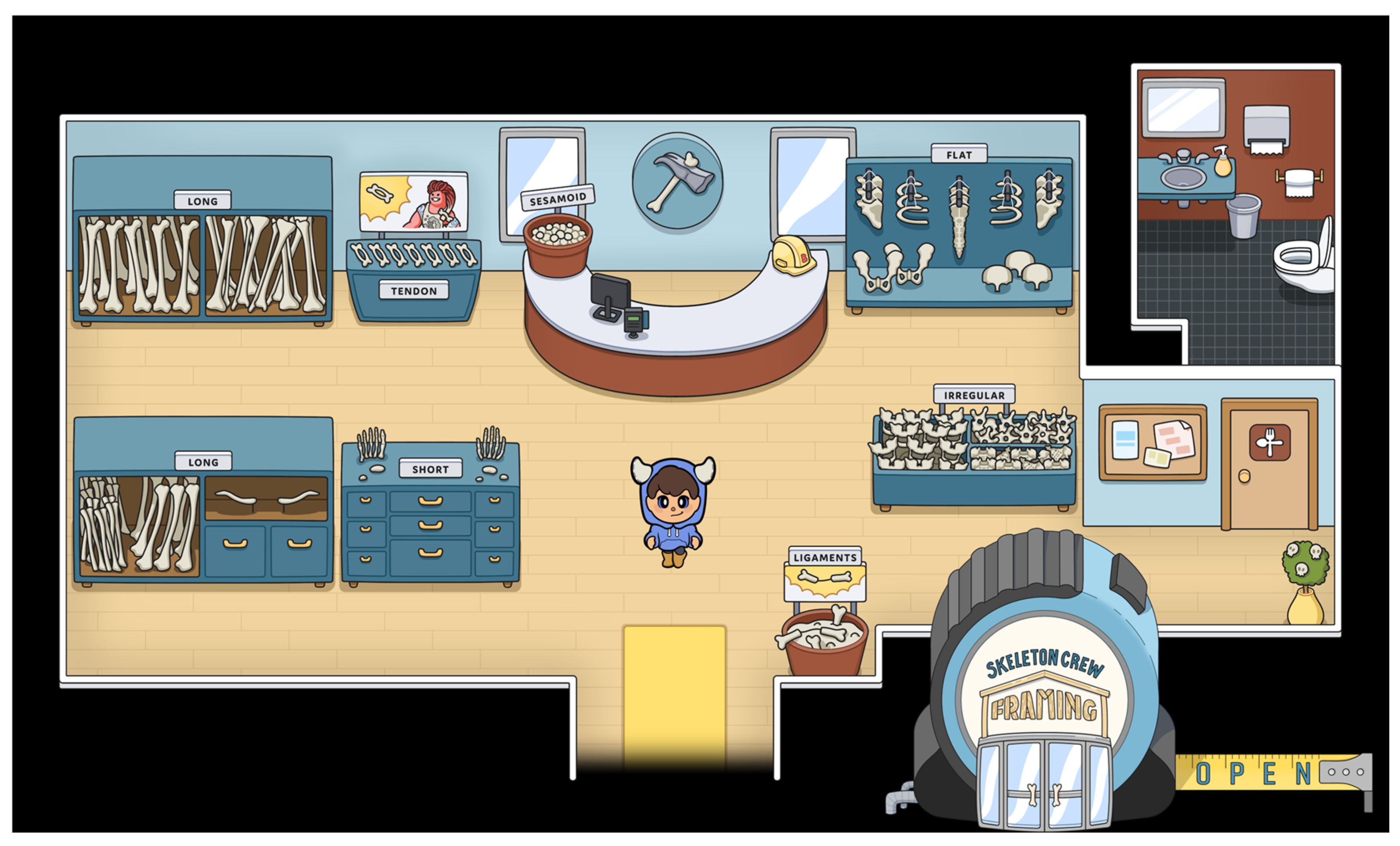 Preprints 156764 g003