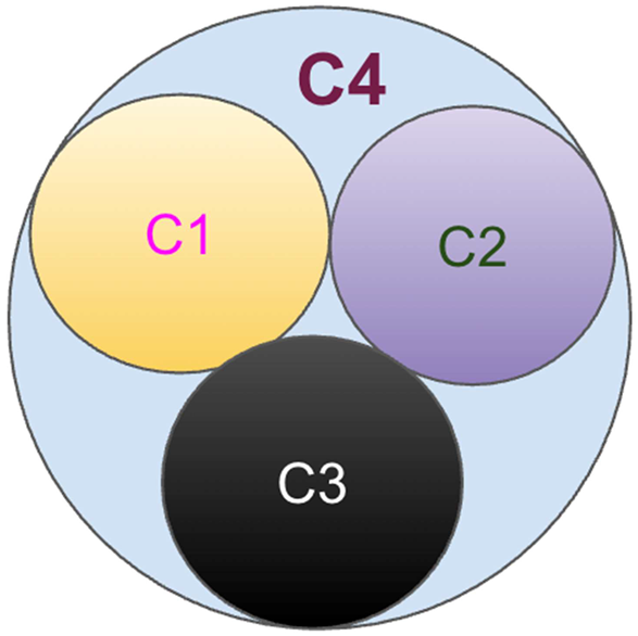 Preprints 156809 i002