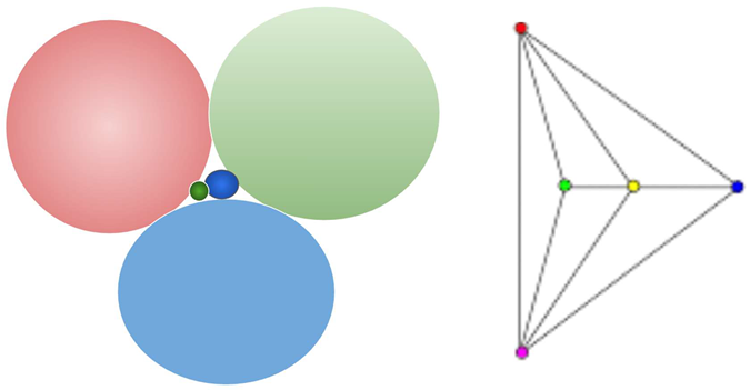 Preprints 156809 i003