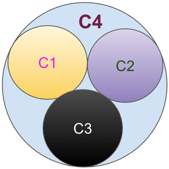 Preprints 156809 i015