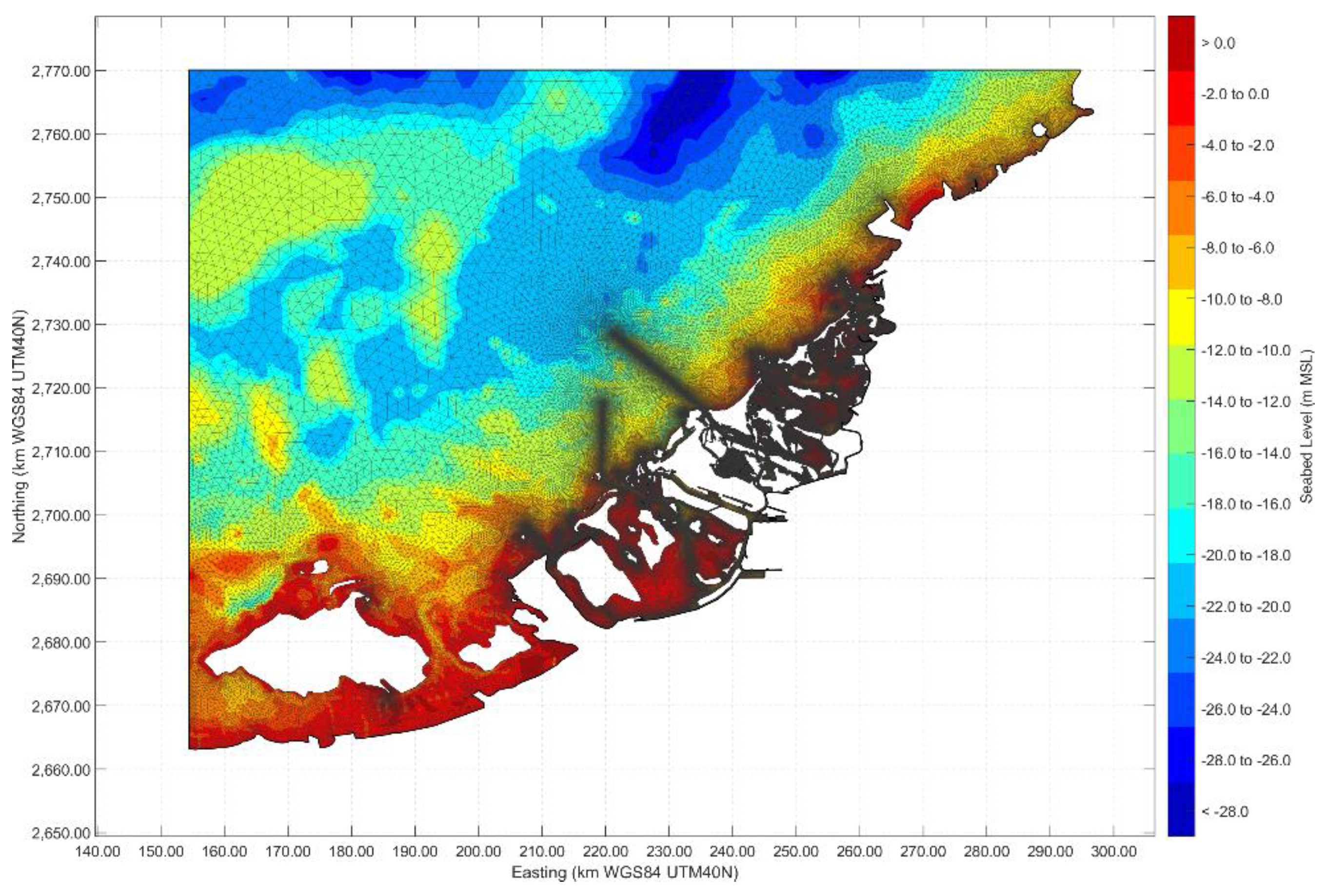 Preprints 208524 g004
