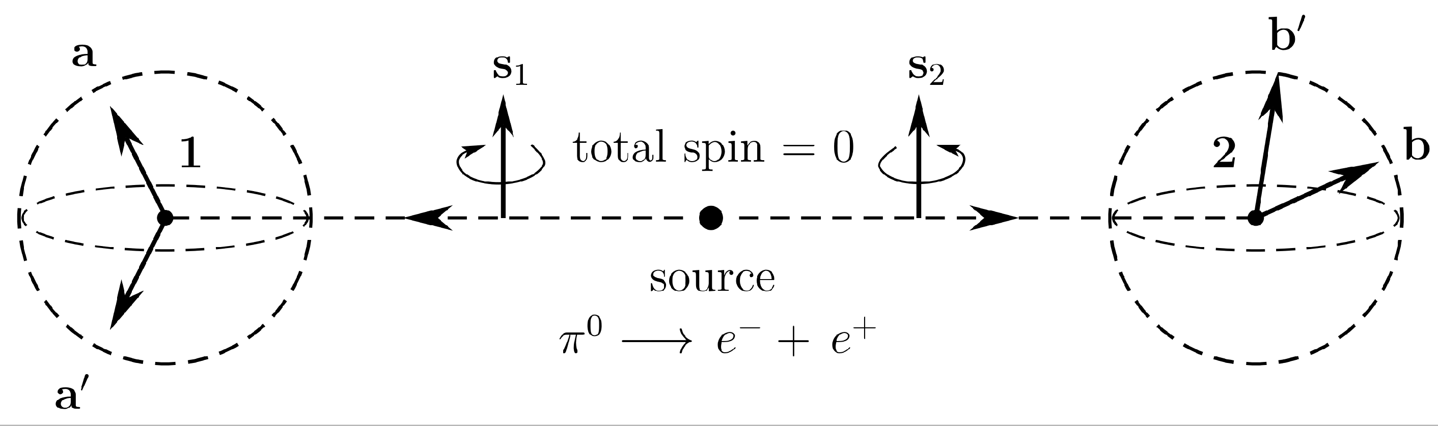 Preprints 85874 g001