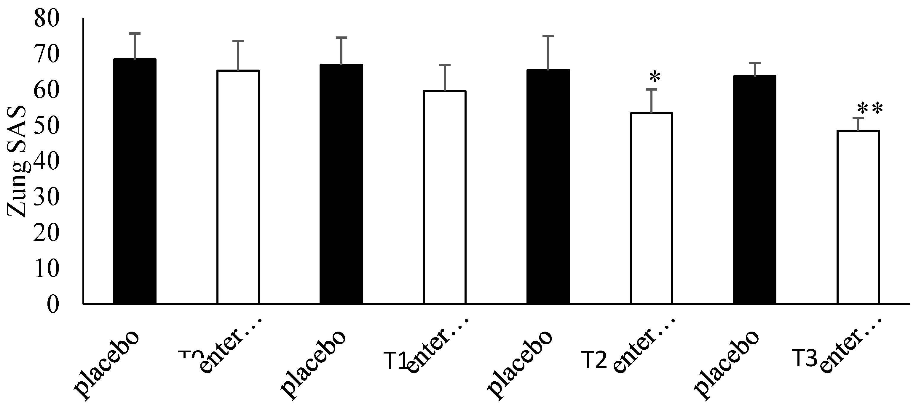 Preprints 140627 g008