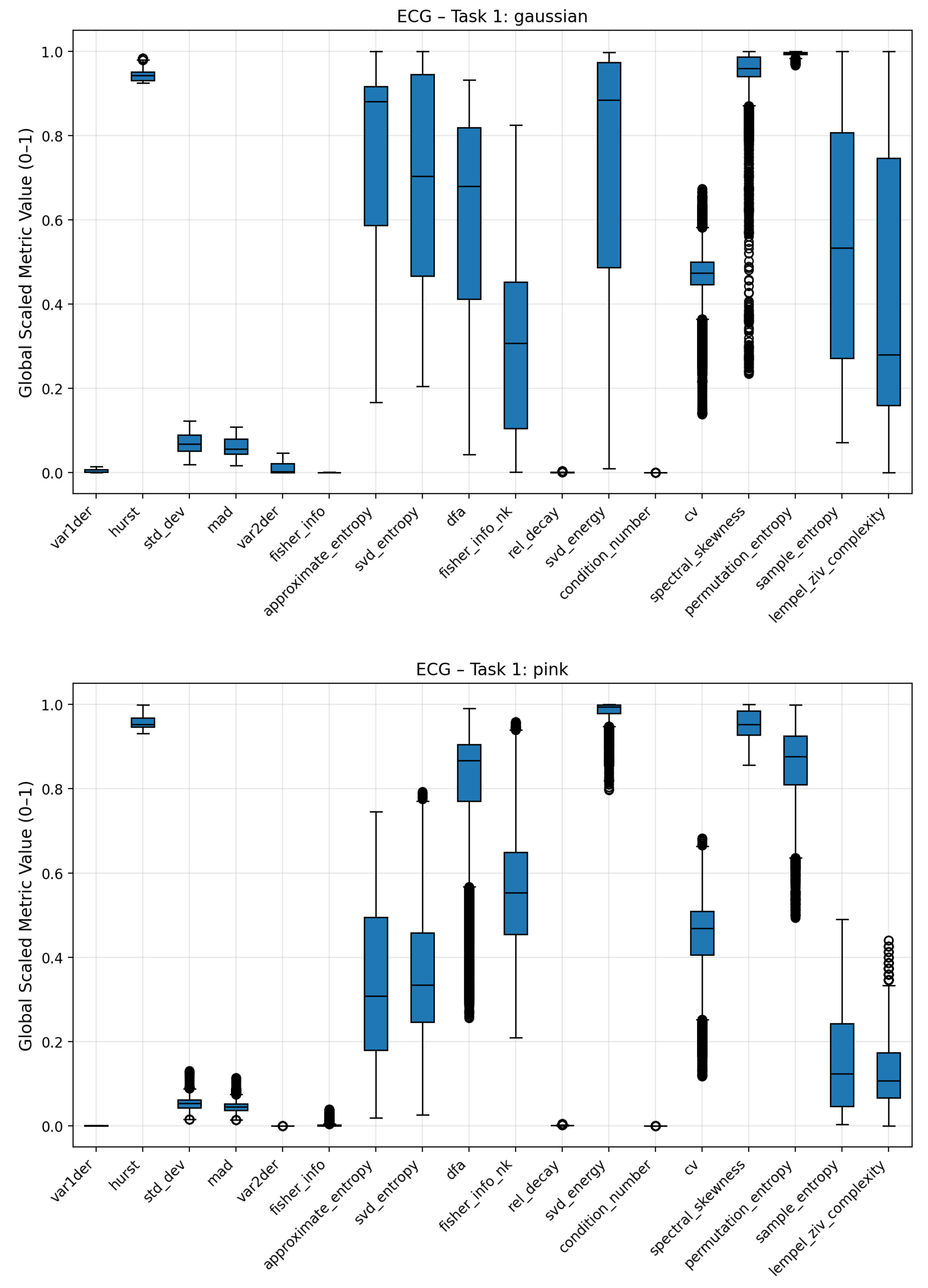 Preprints 186180 g009