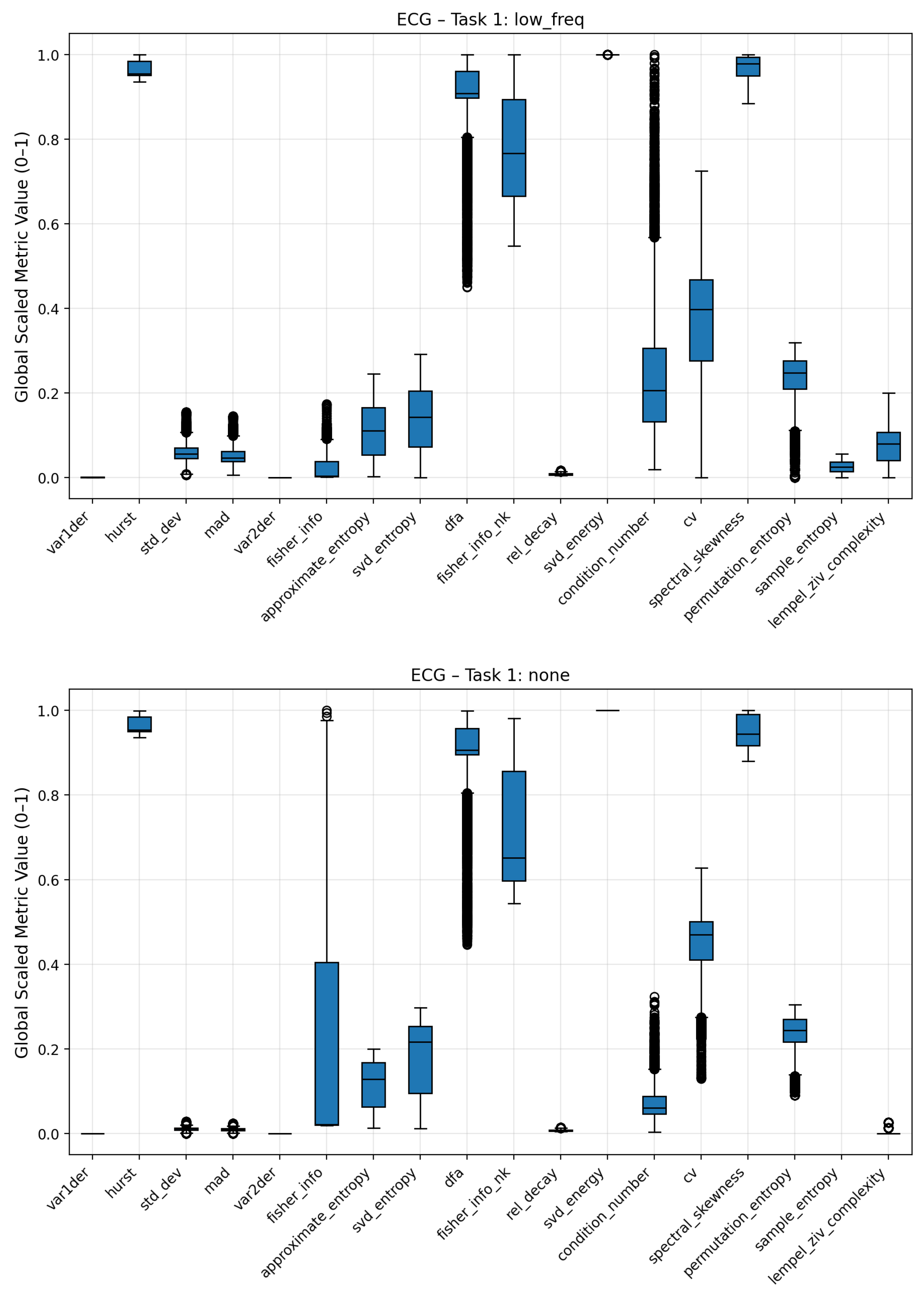 Preprints 186180 g010