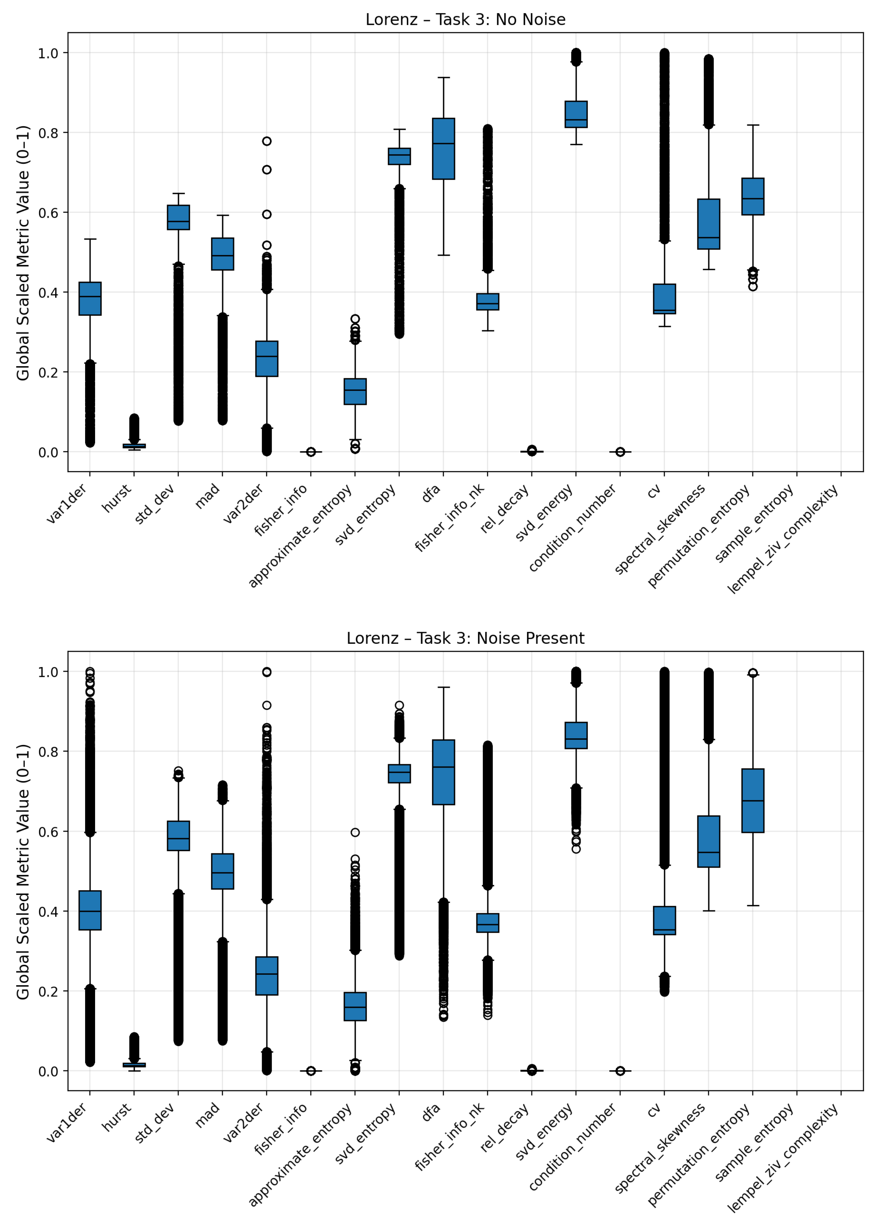 Preprints 186180 g0a10