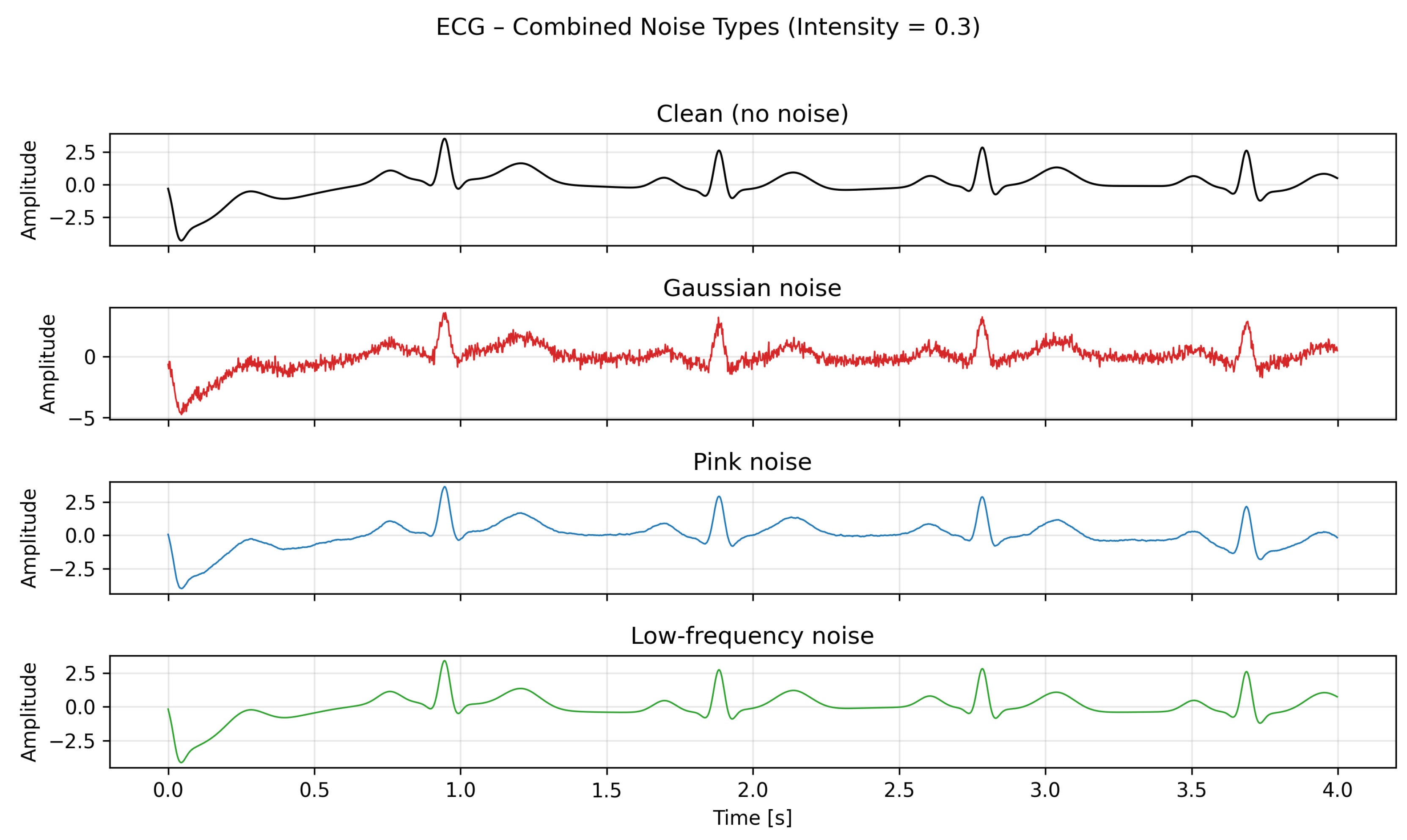 Preprints 186180 g0a2