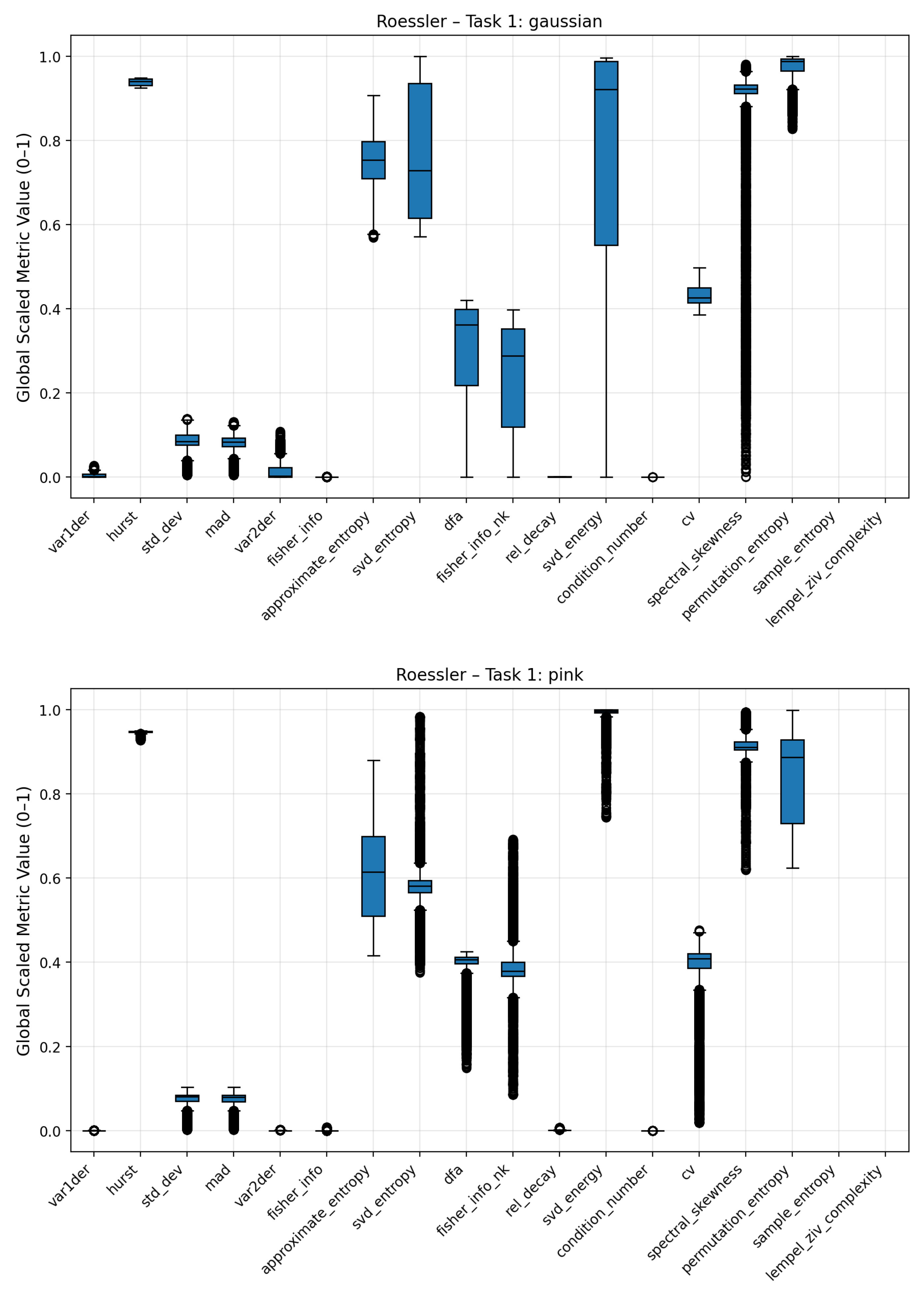 Preprints 186180 g0a3