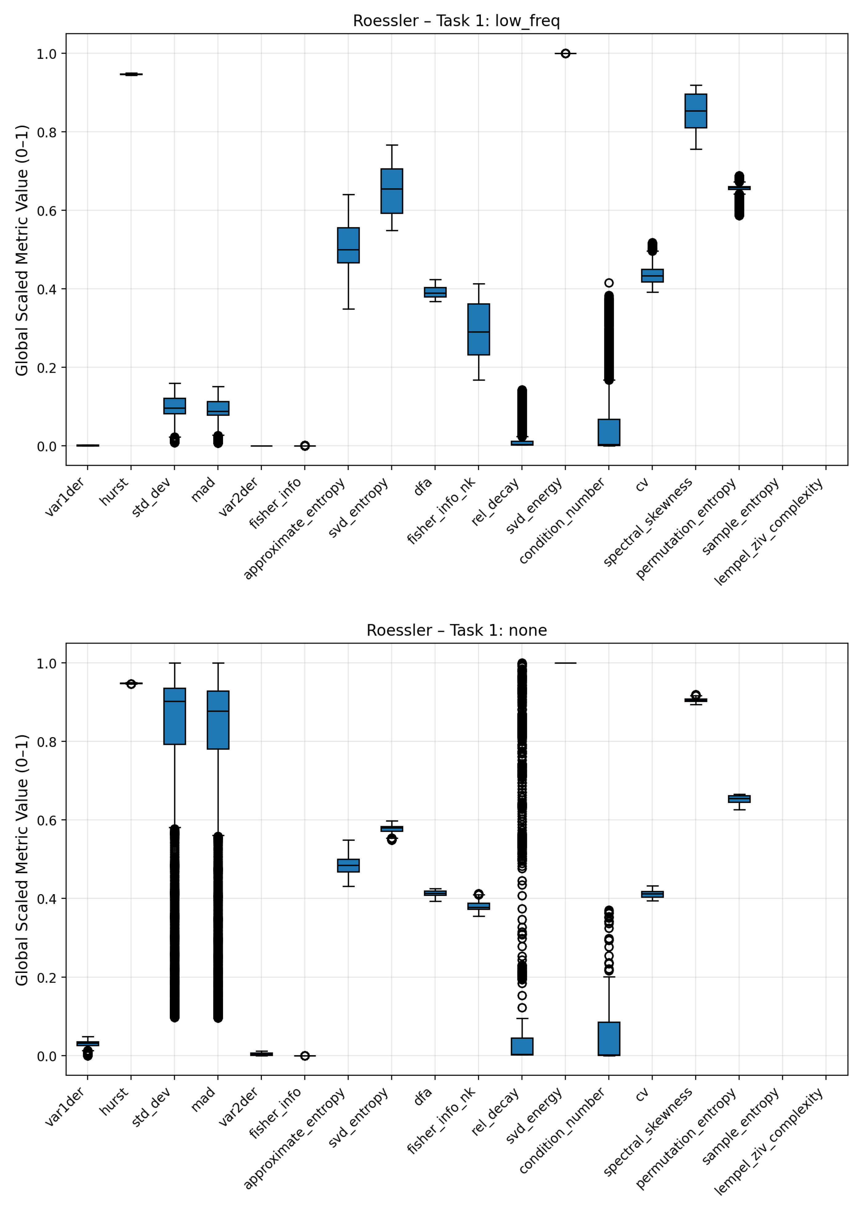 Preprints 186180 g0a4