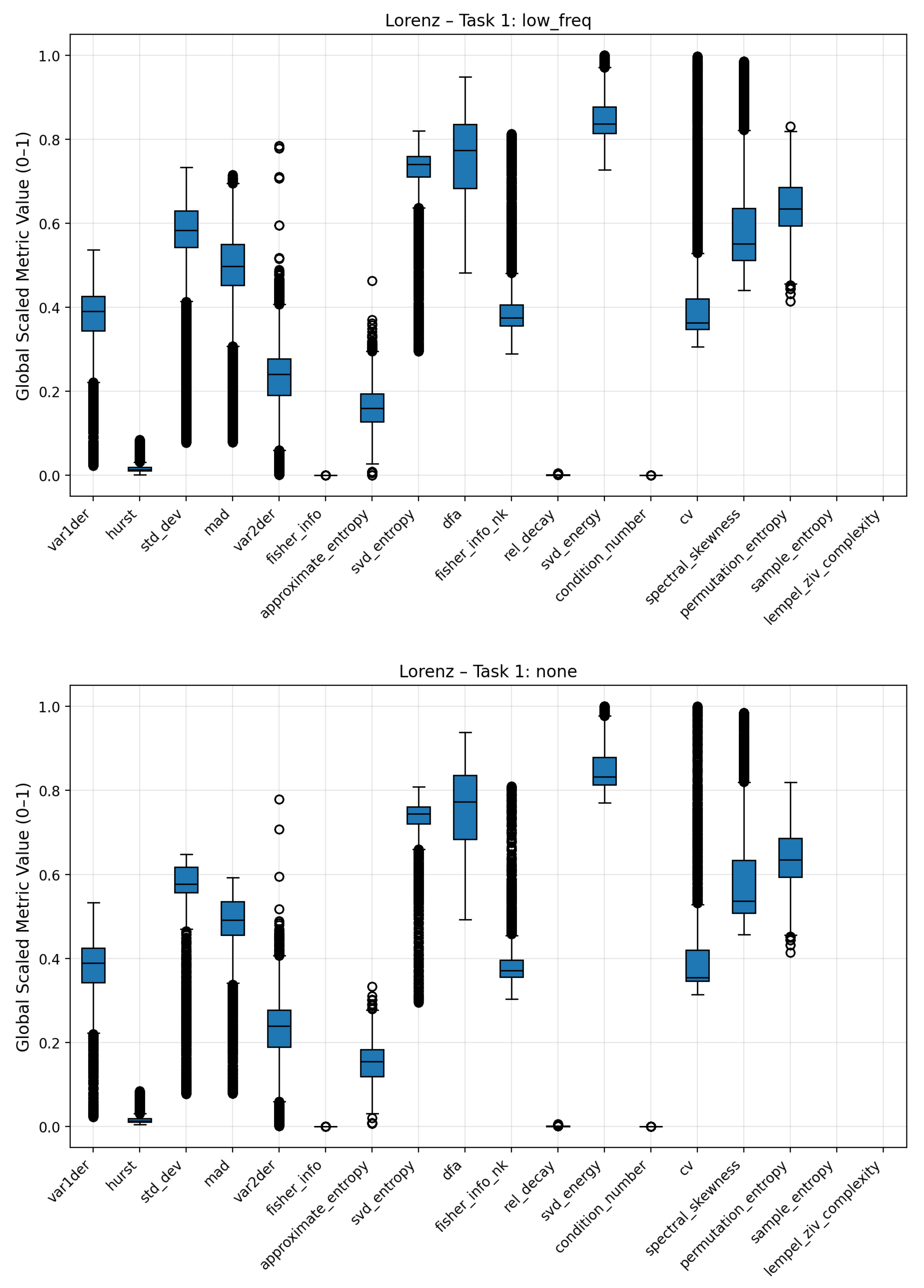 Preprints 186180 g0a6