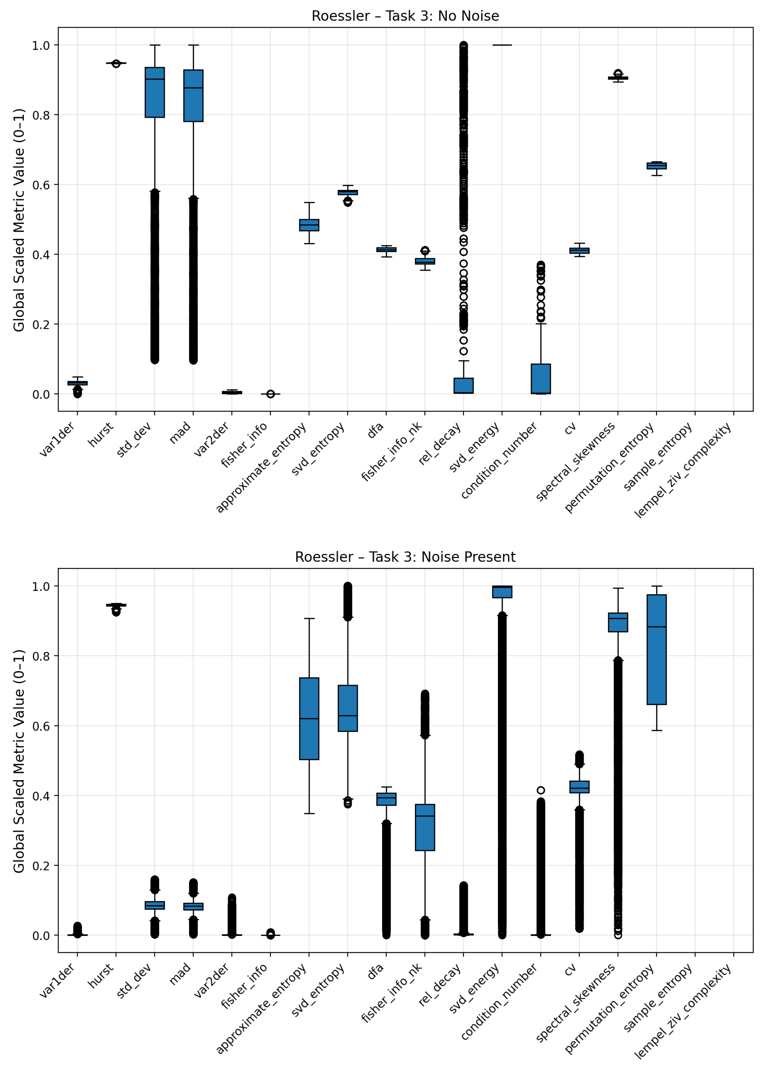 Preprints 186180 g0a9
