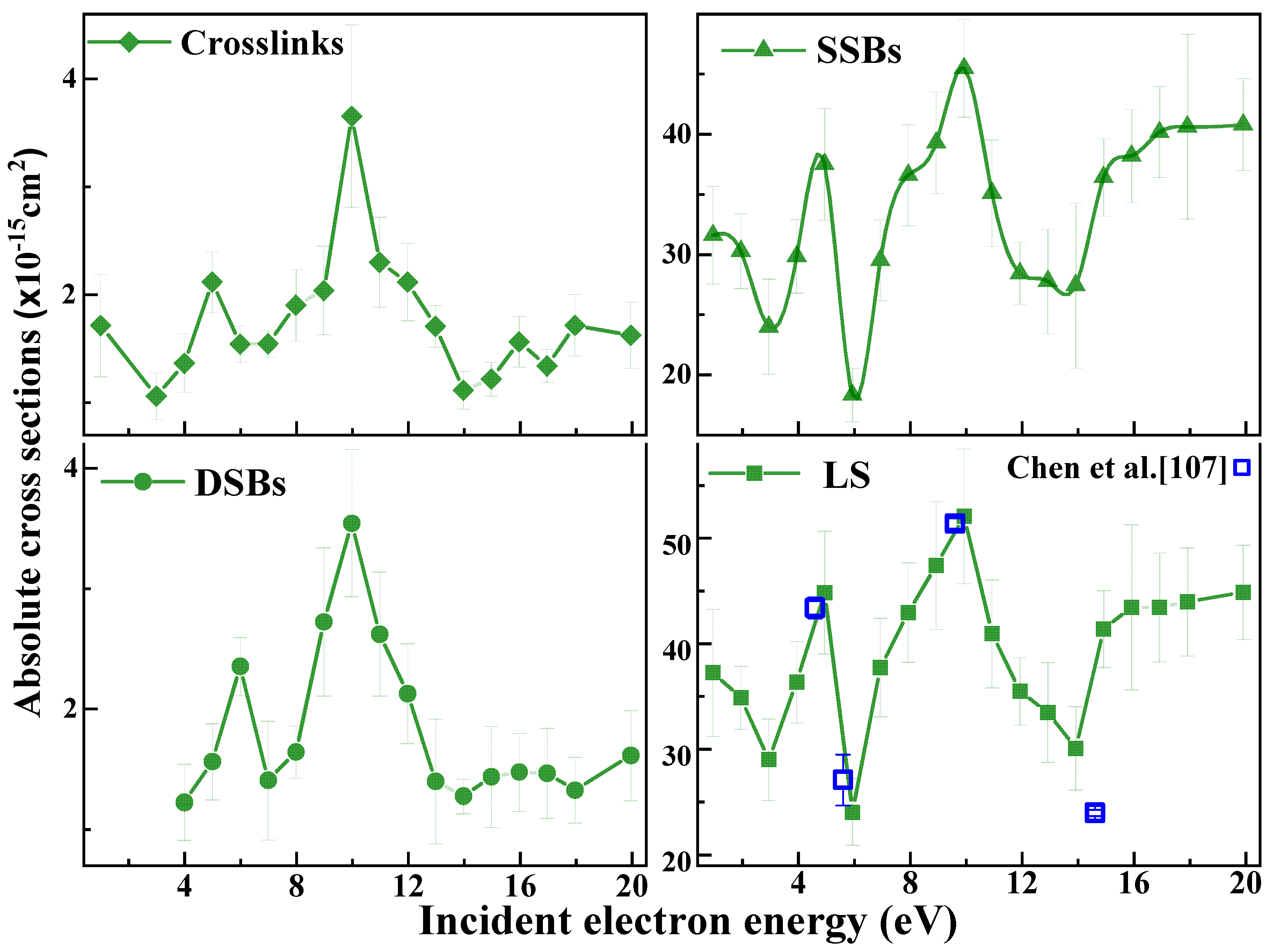 Preprints 152900 g001