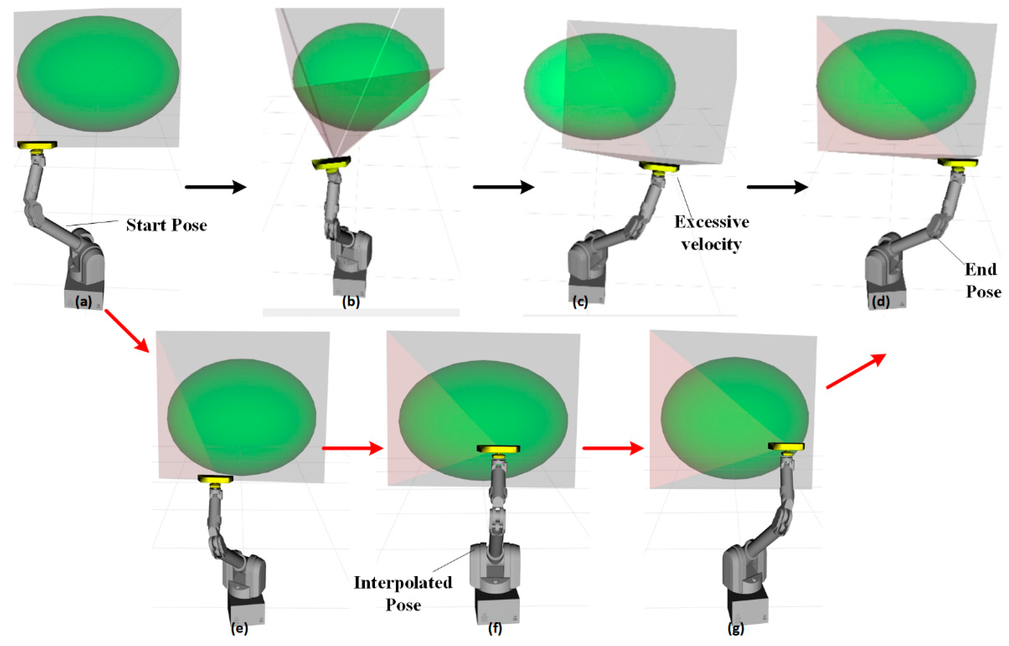 Preprints 151878 g009
