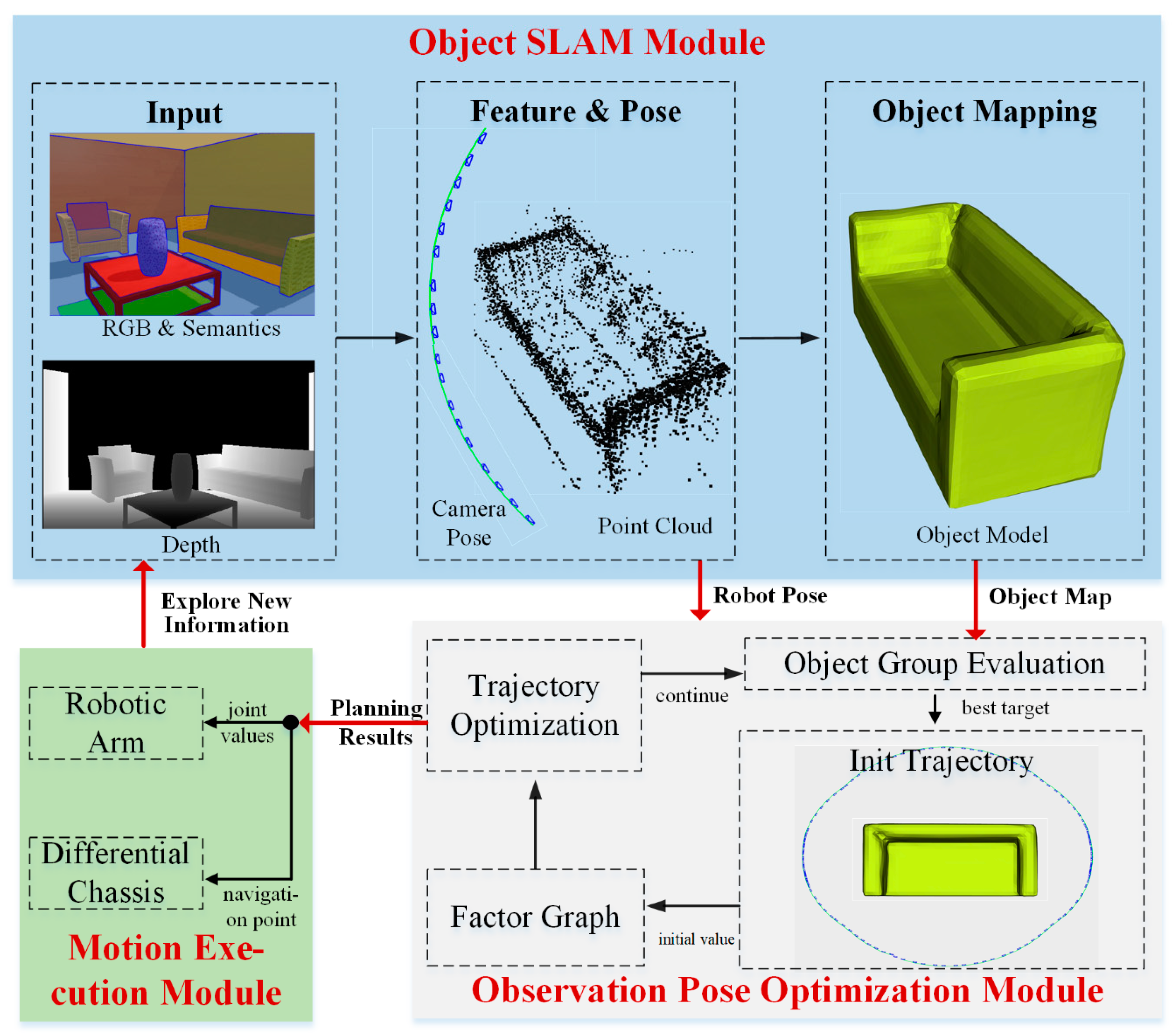 Preprints 151878 g010