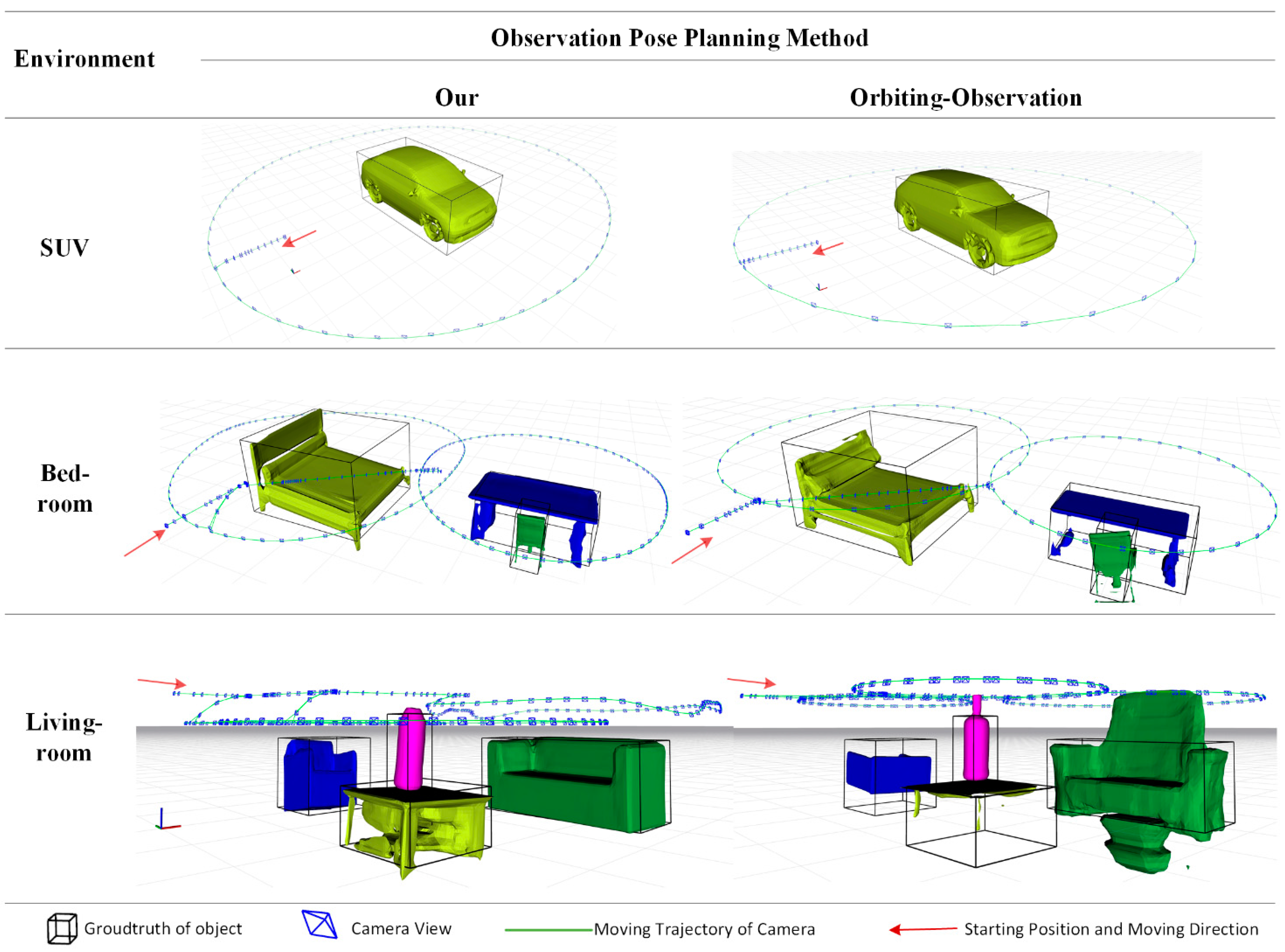 Preprints 151878 g012