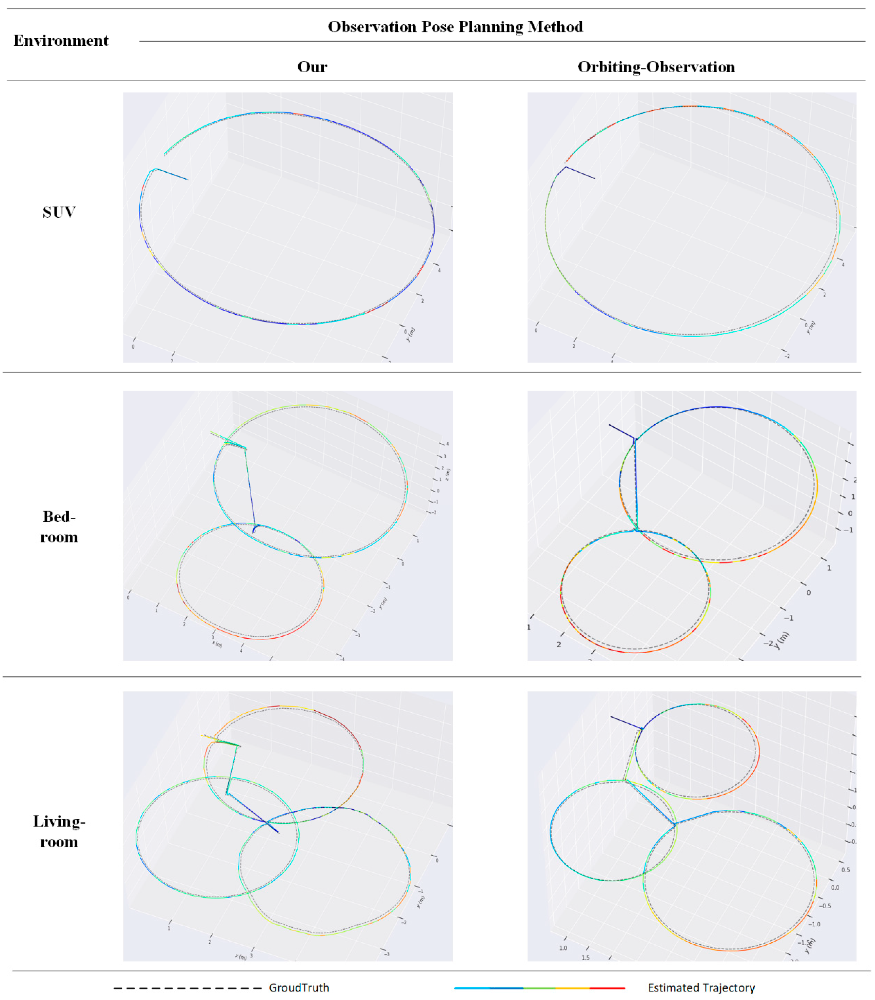 Preprints 151878 g013