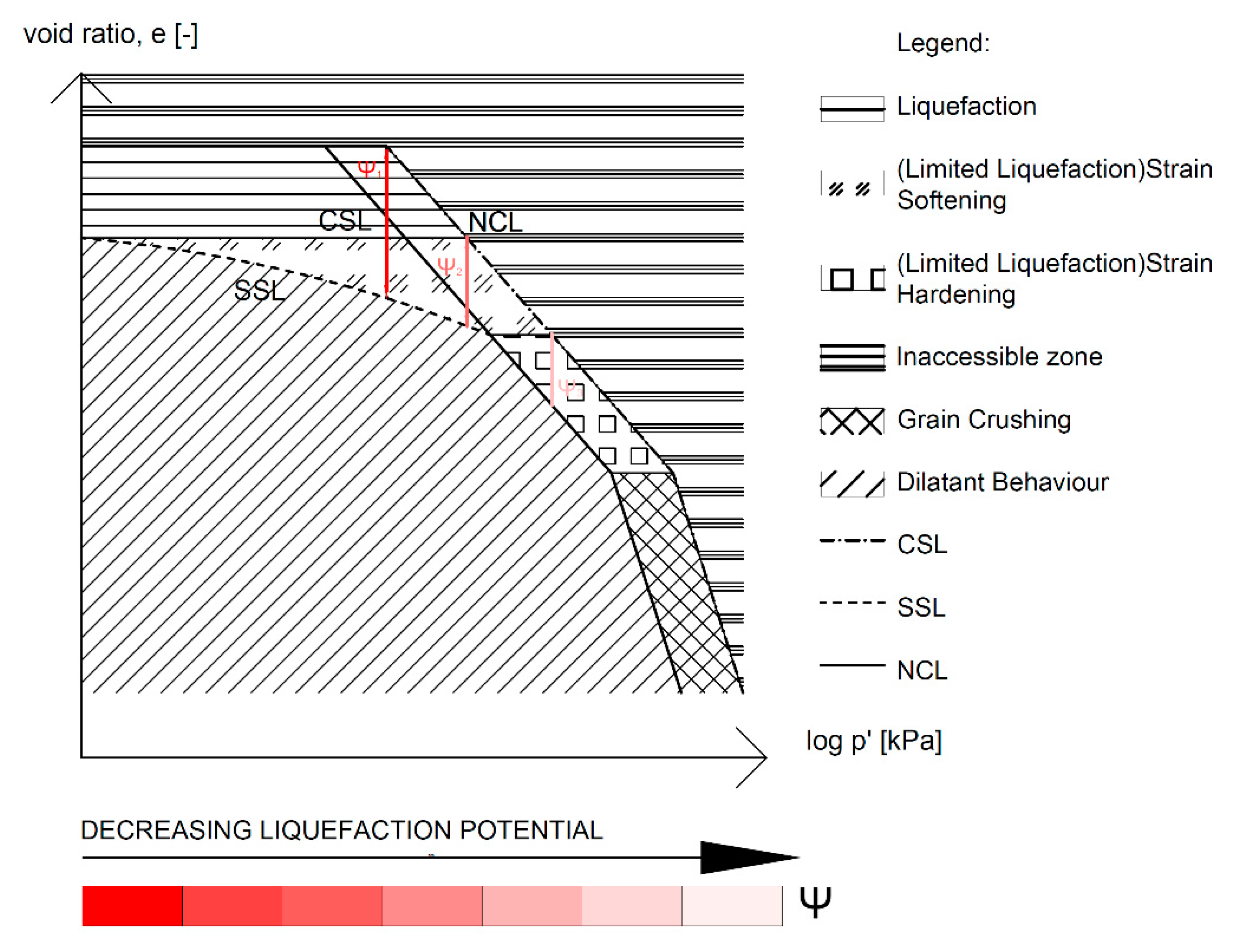 Preprints 78368 g009