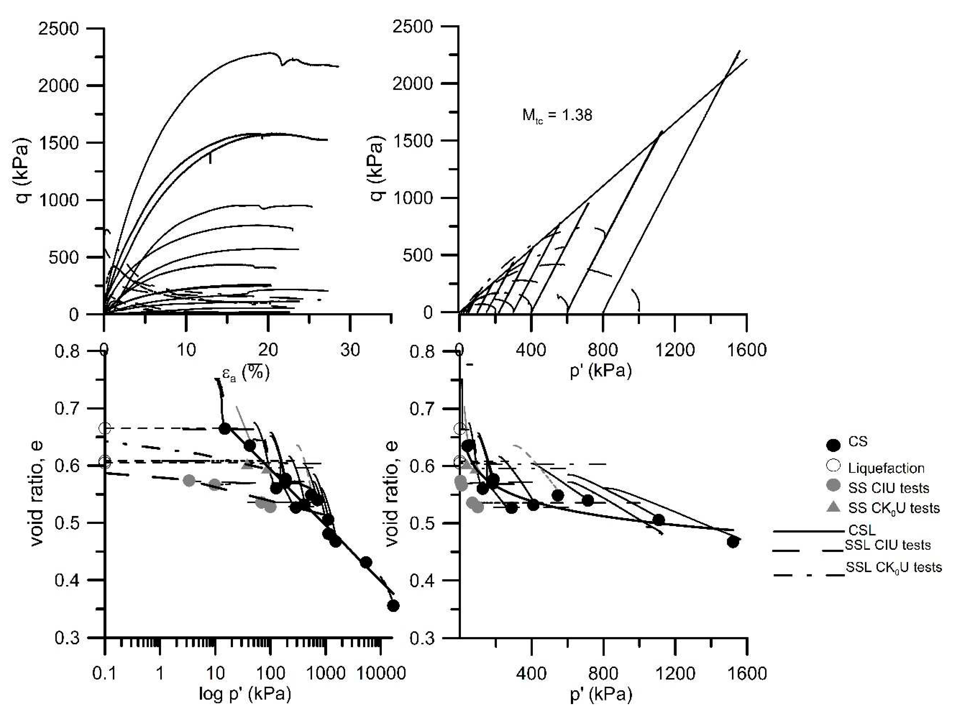 Preprints 78368 g011