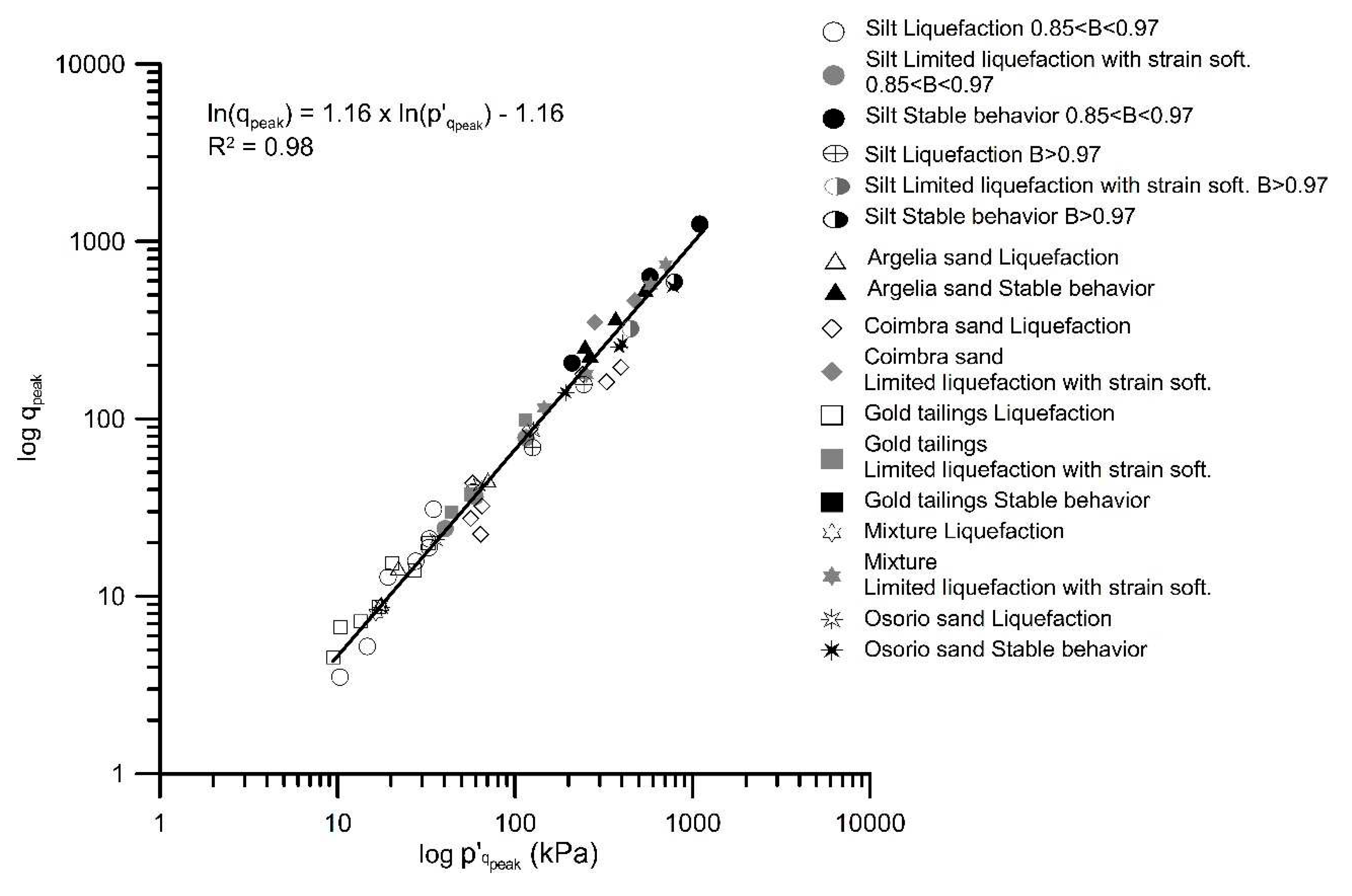 Preprints 78368 g013