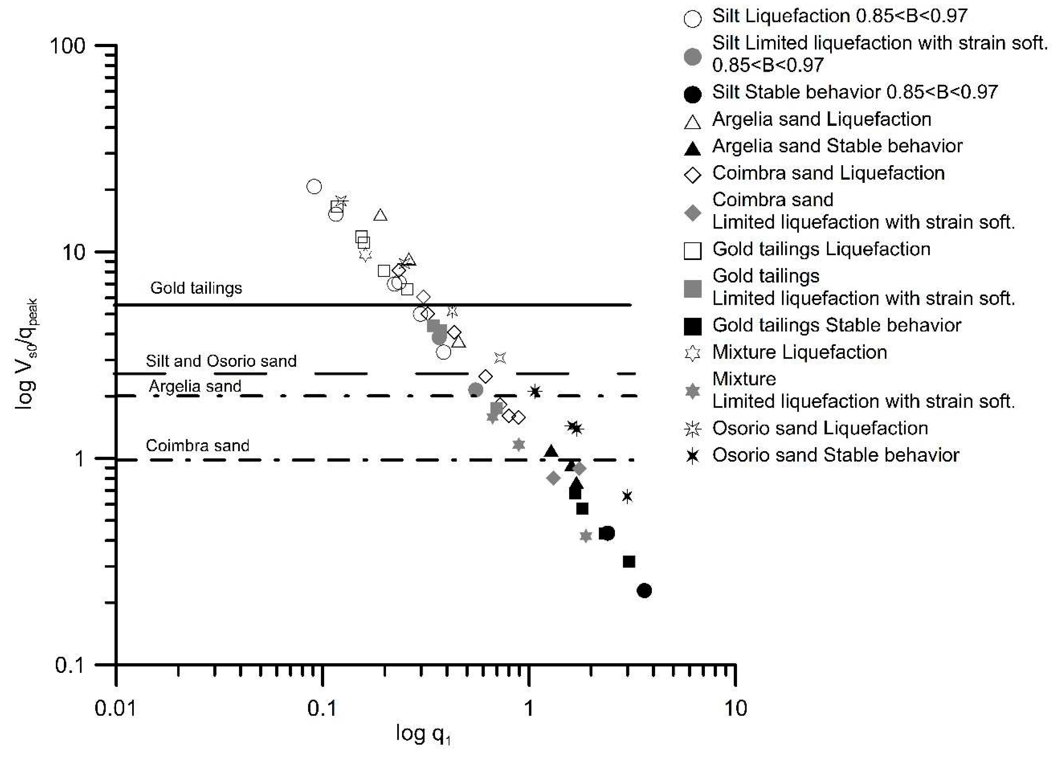 Preprints 78368 g014