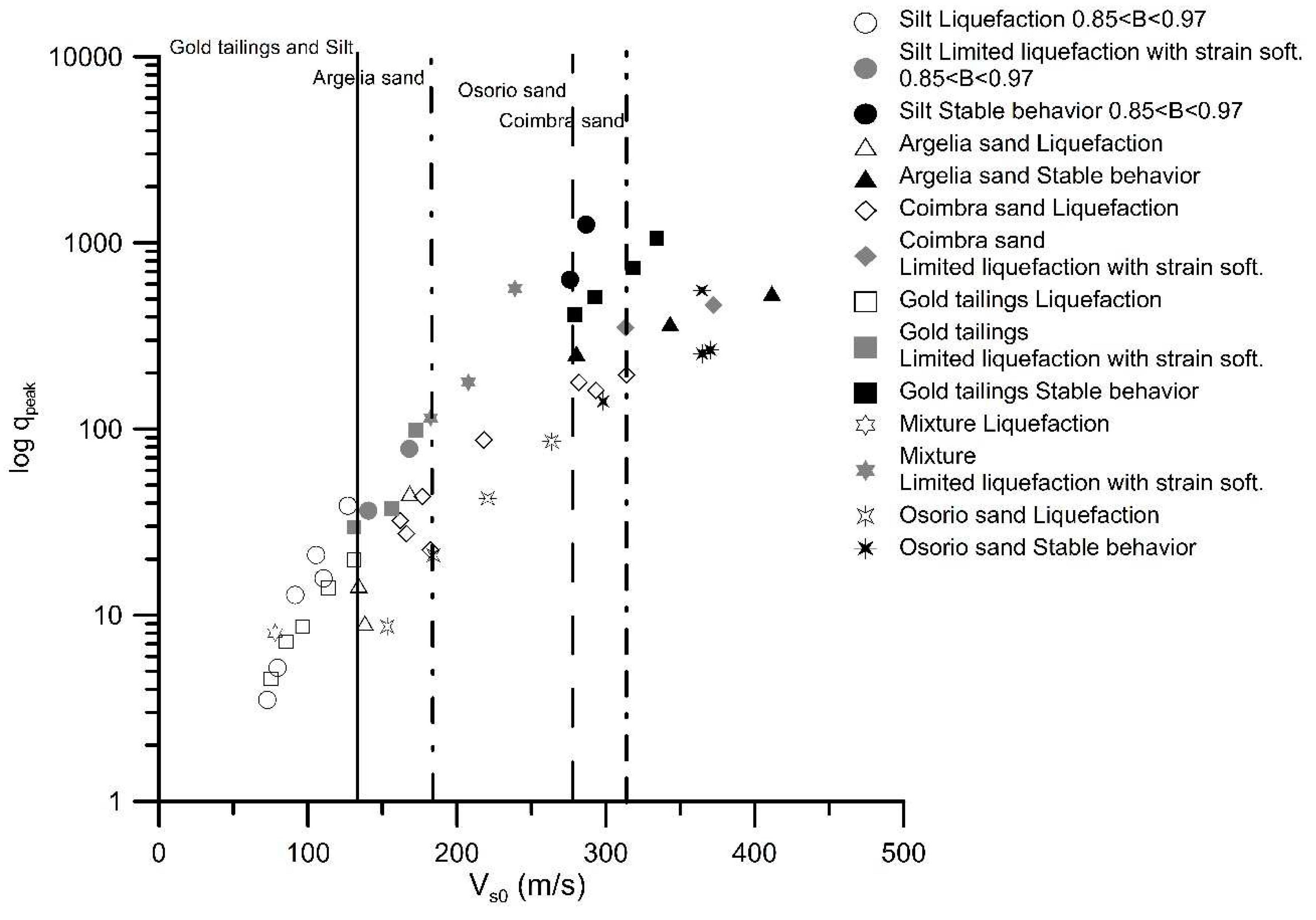Preprints 78368 g015