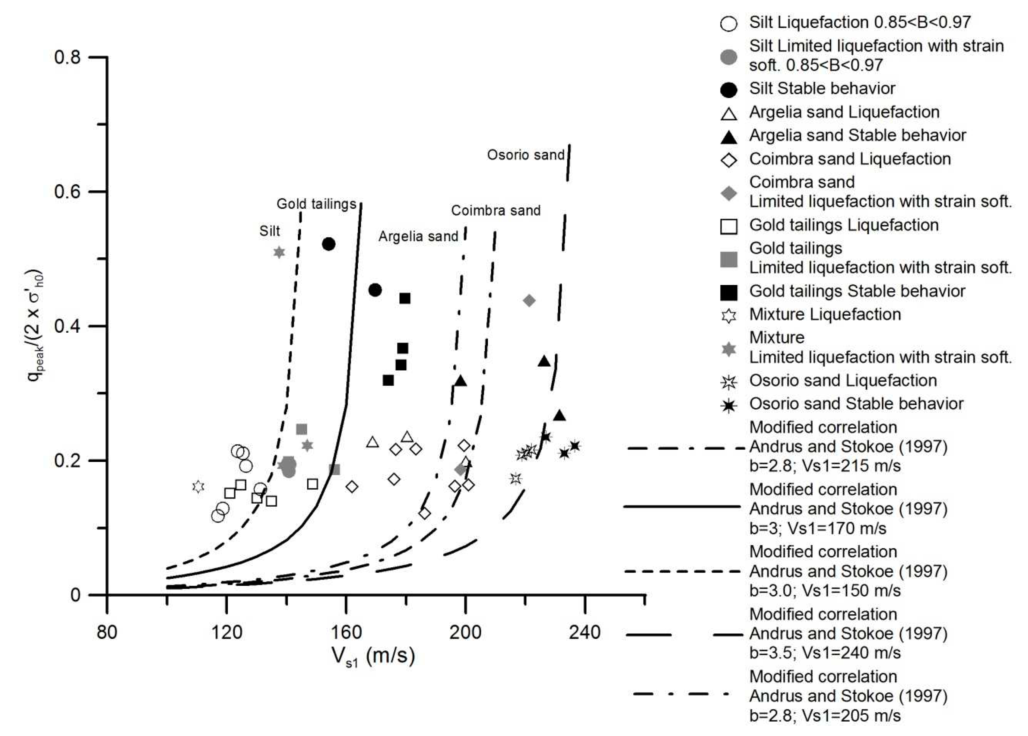 Preprints 78368 g016