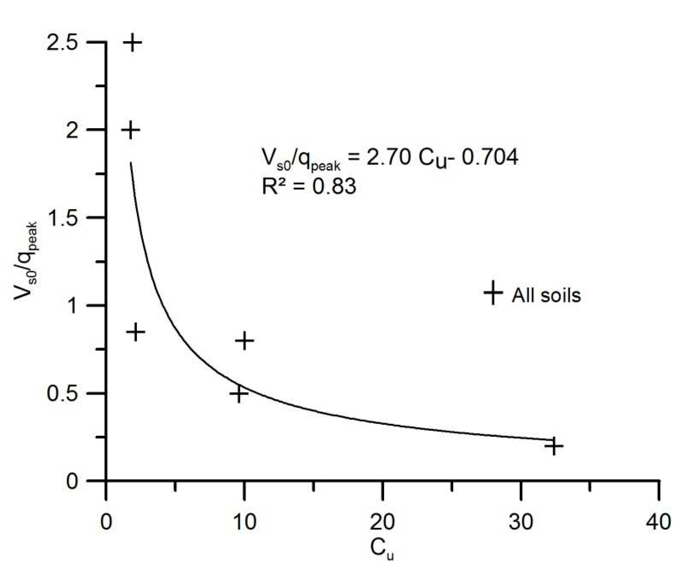 Preprints 78368 g017