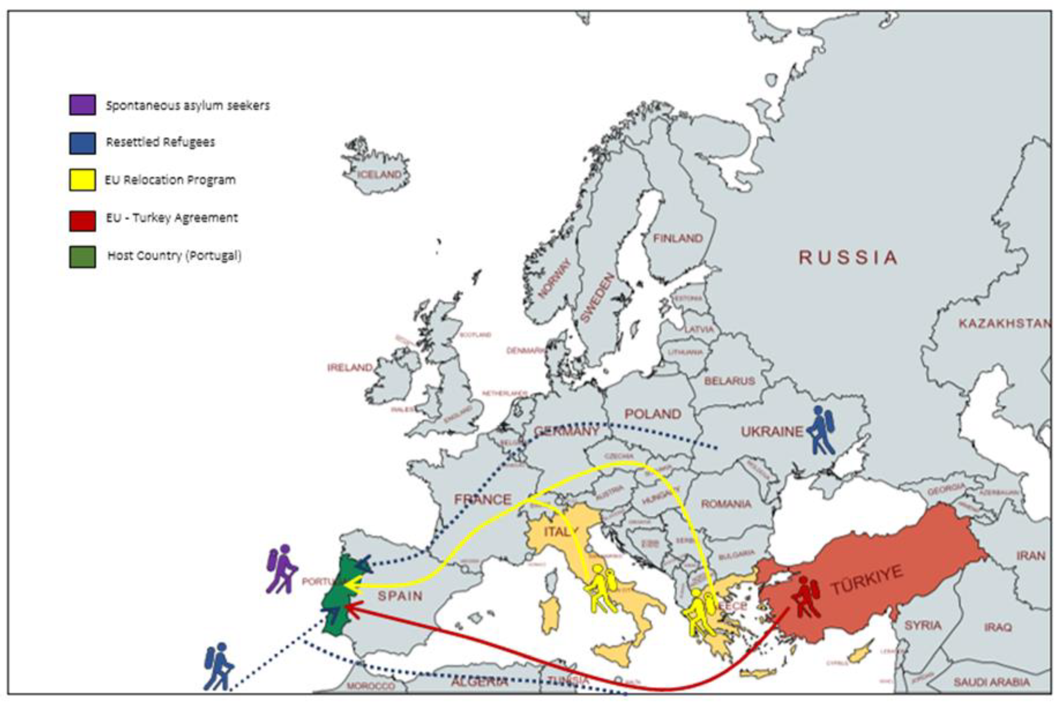 Preprints 71963 g002