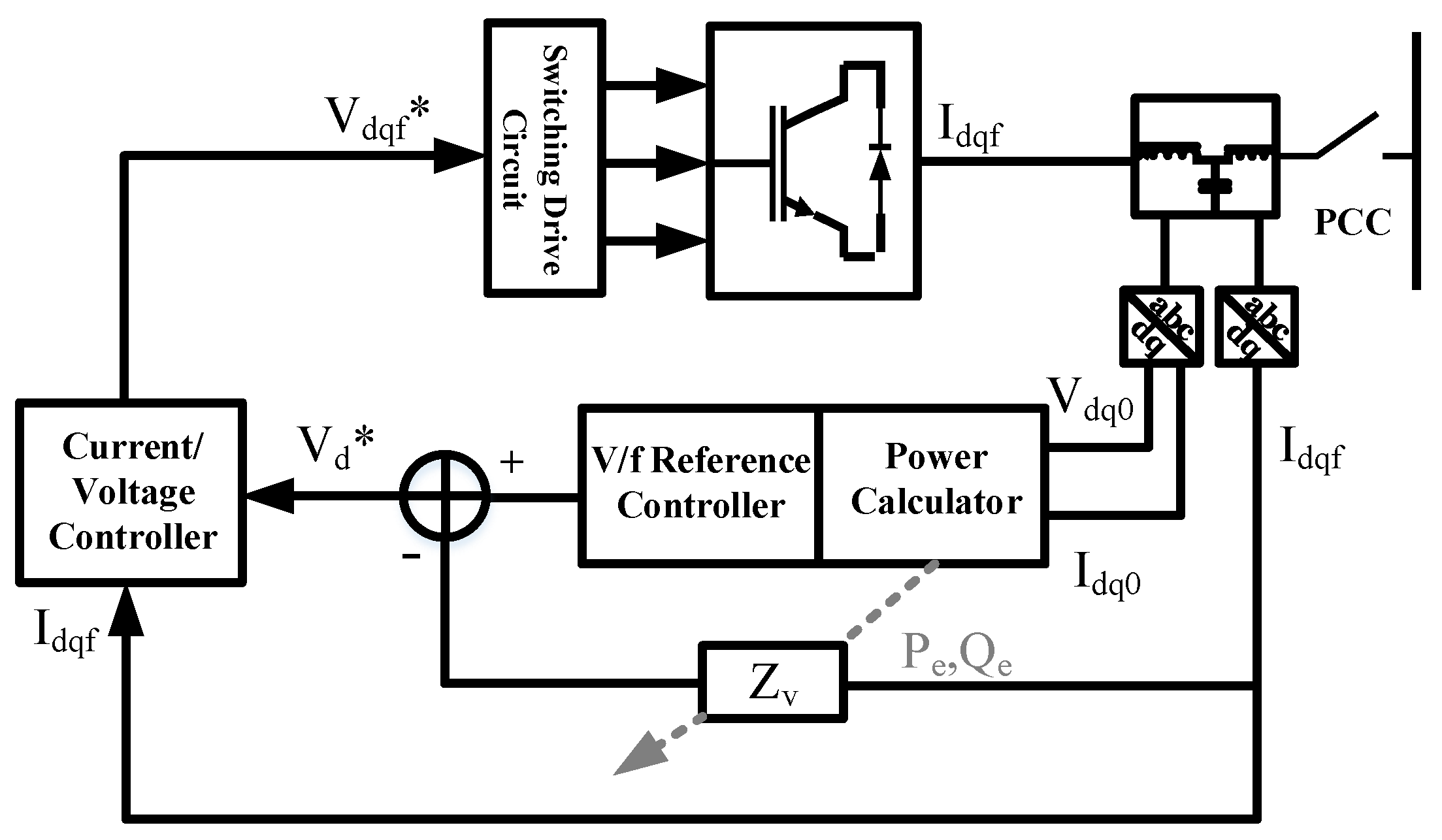 Preprints 177358 g003