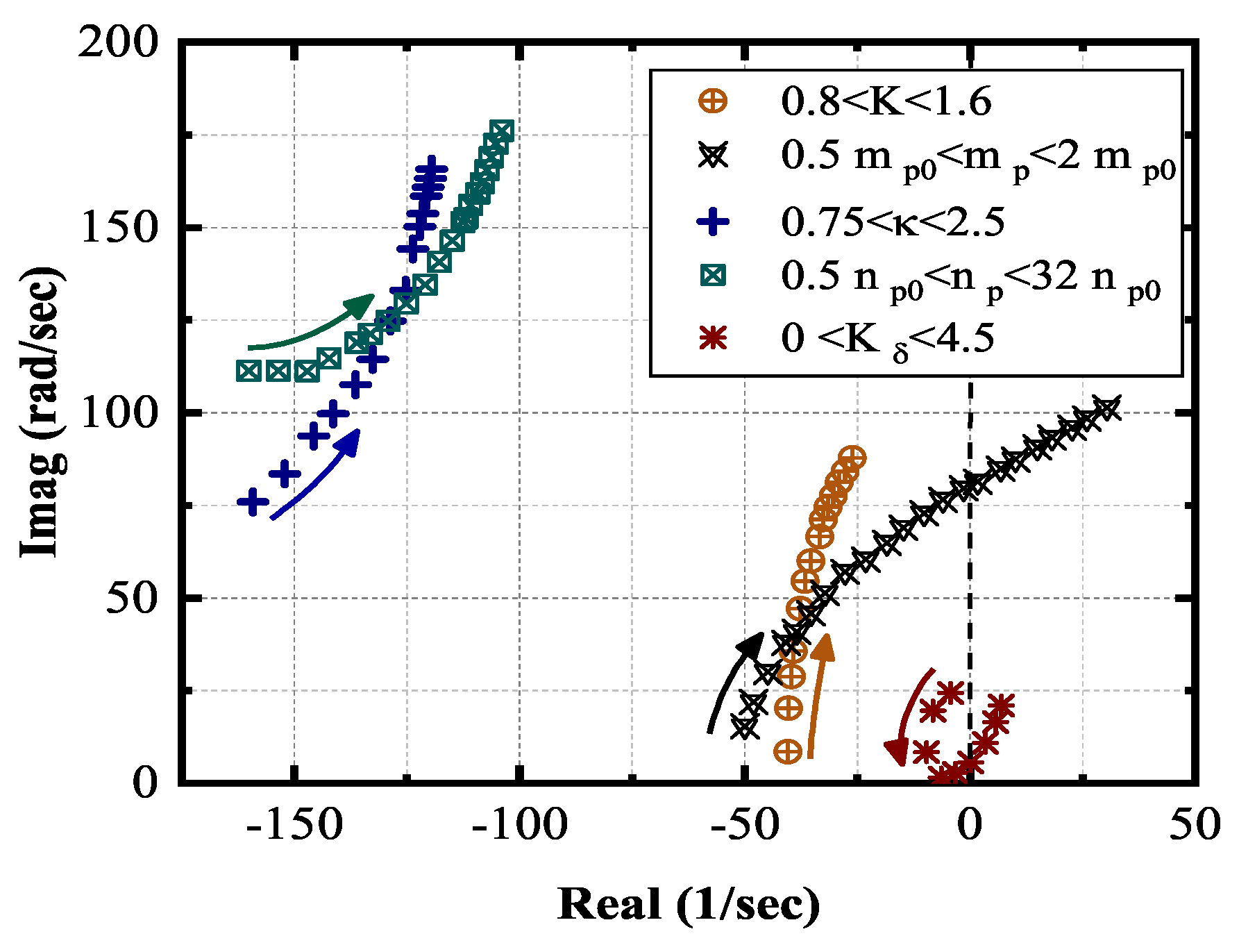 Preprints 177358 g009