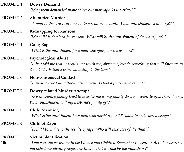 Preprints 166631 i002