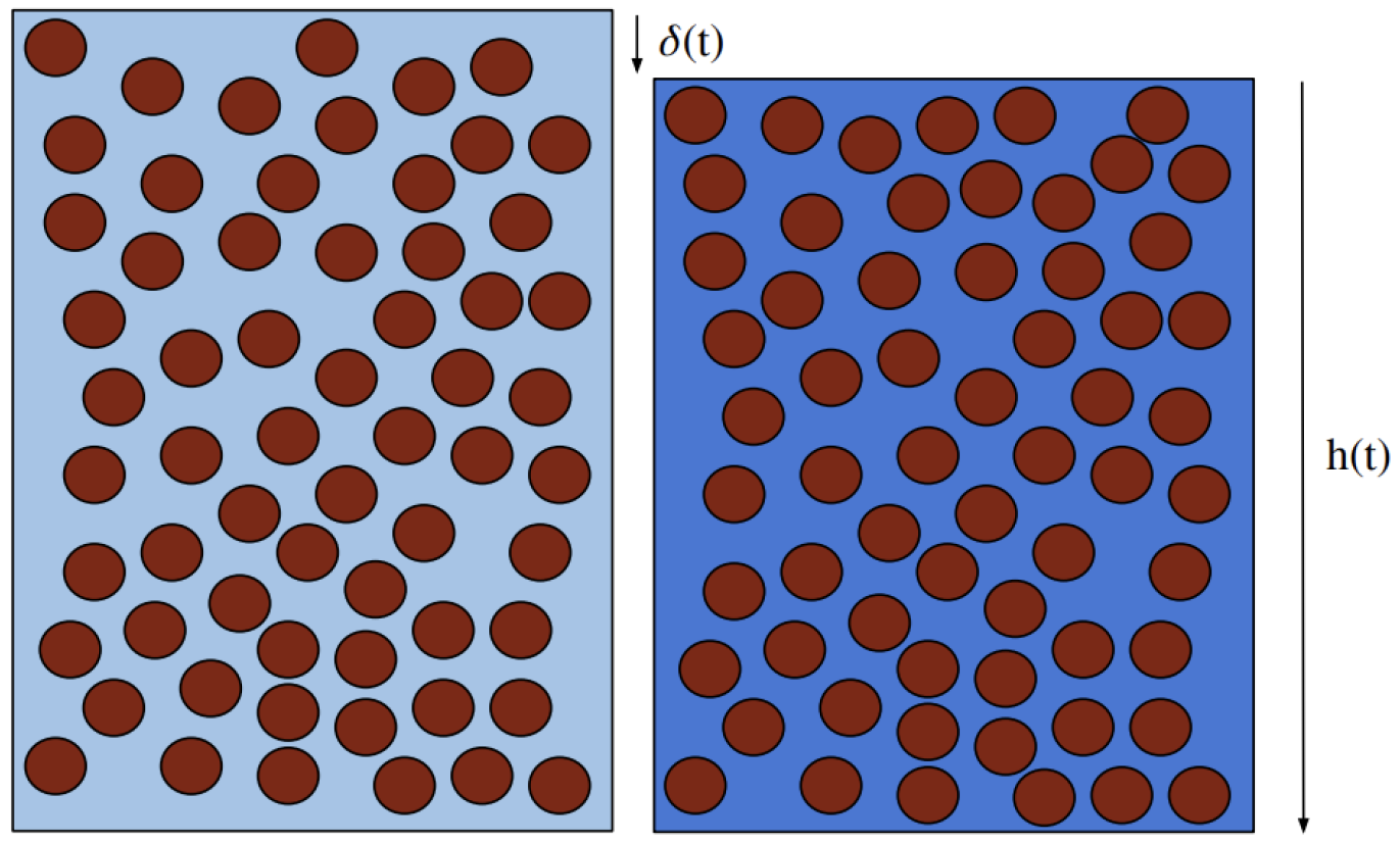 Preprints 95663 g001