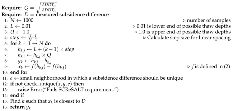 Preprints 95663 i001